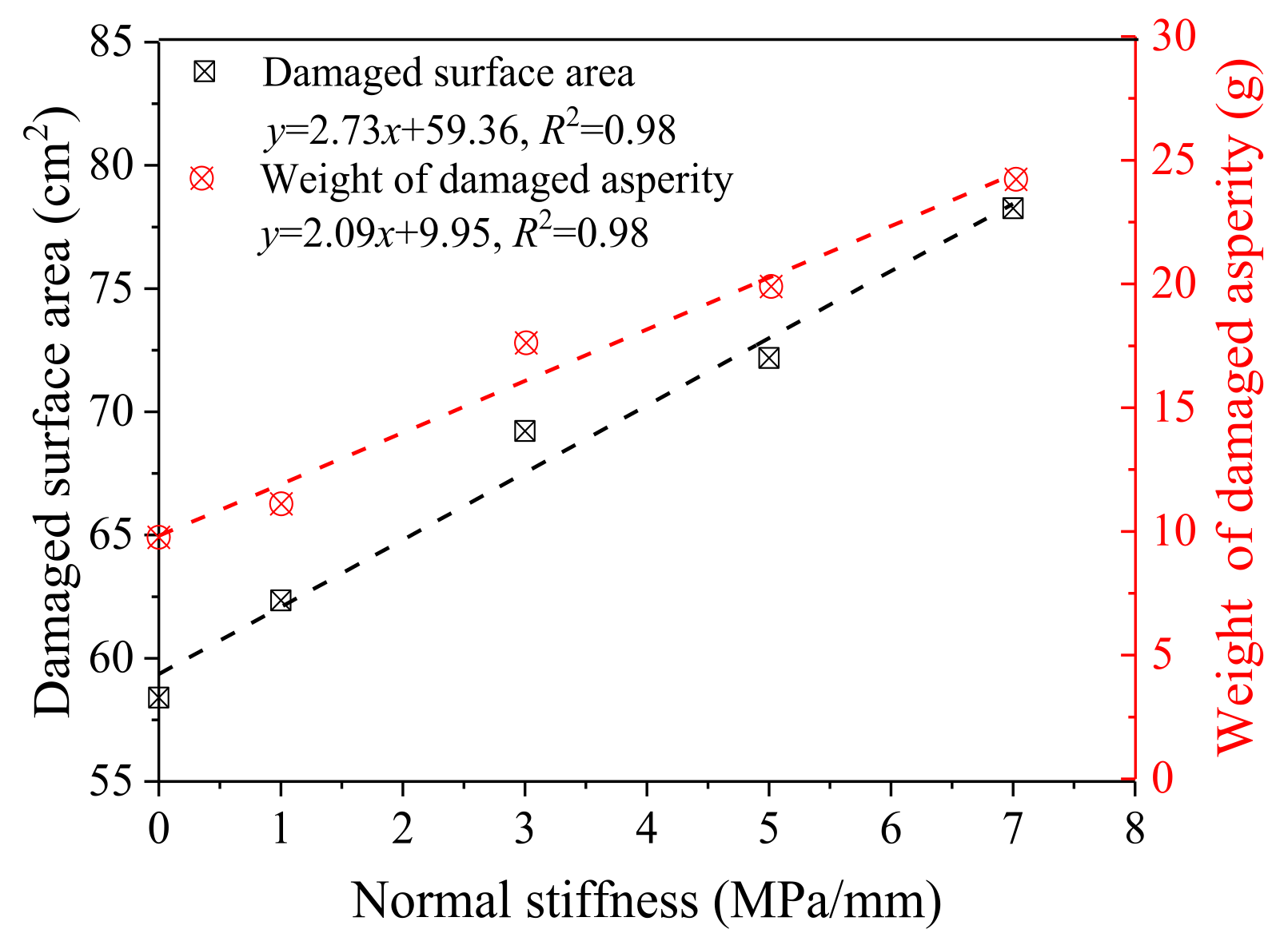 Applsci 13 01189 g007