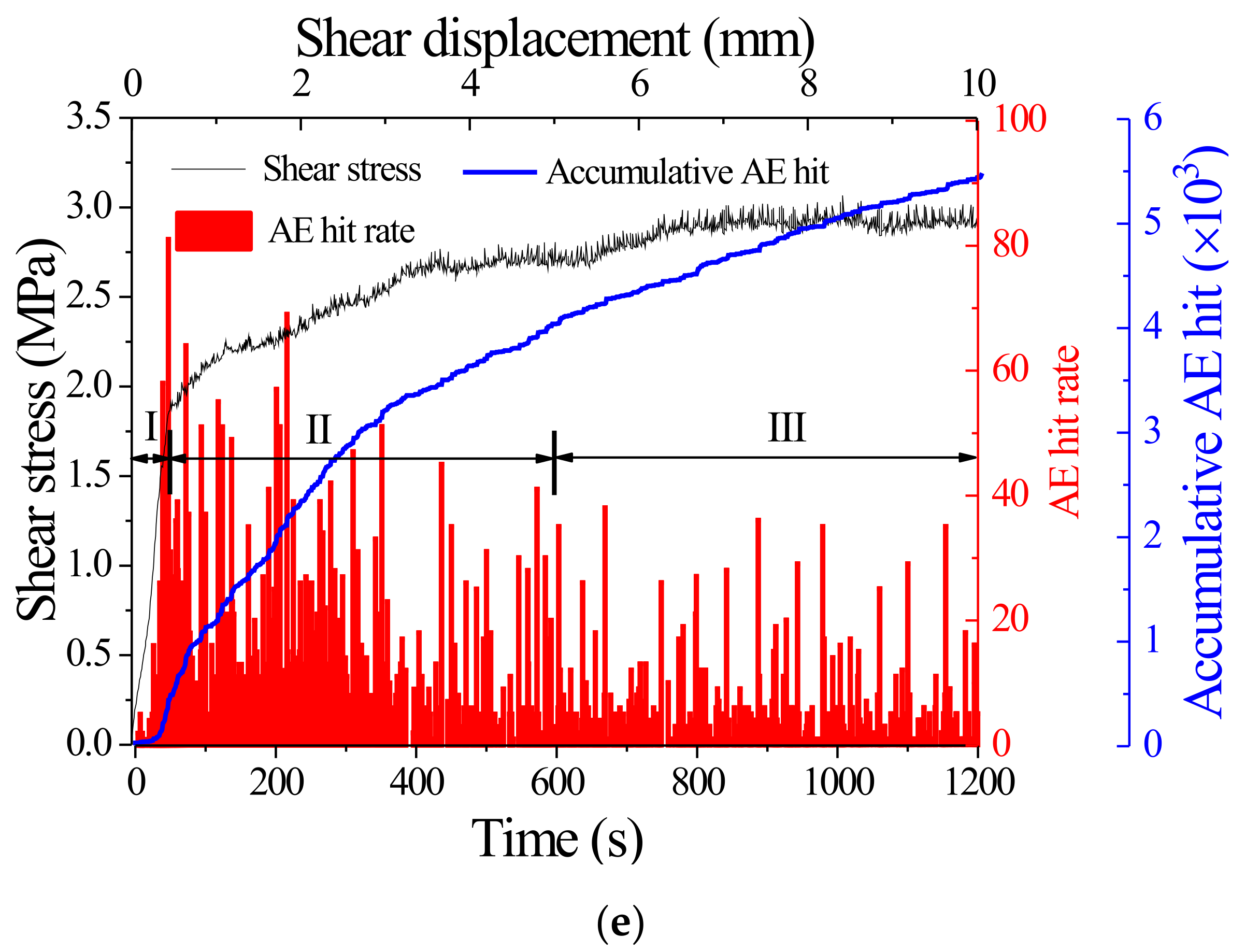 Applsci 13 01189 g012b