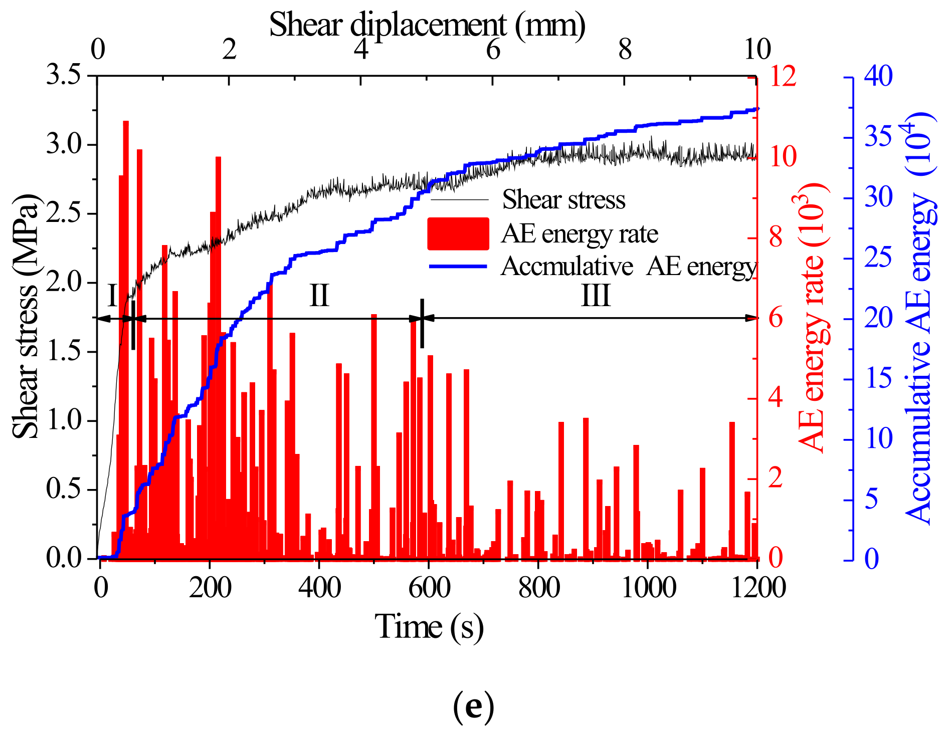 Applsci 13 01189 g013b