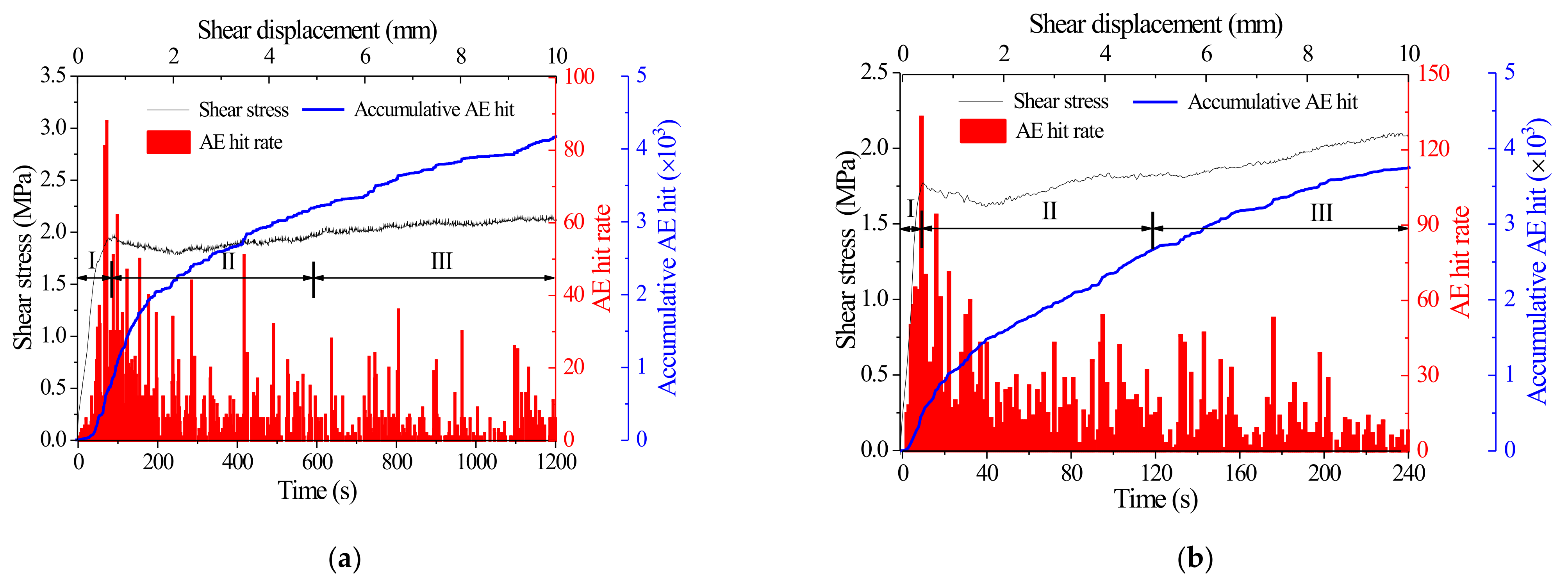 Applsci 13 01189 g014a