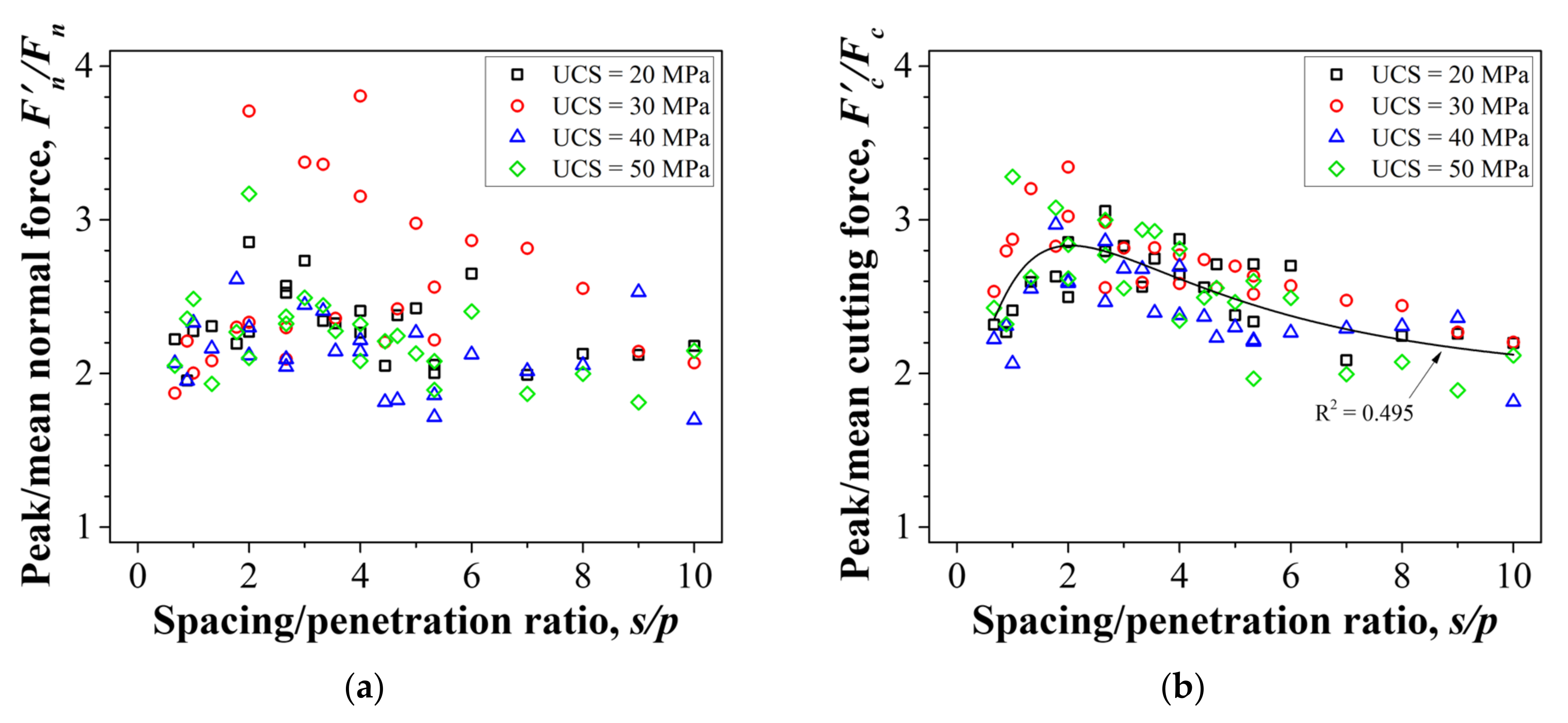 Applsci 13 01205 g008