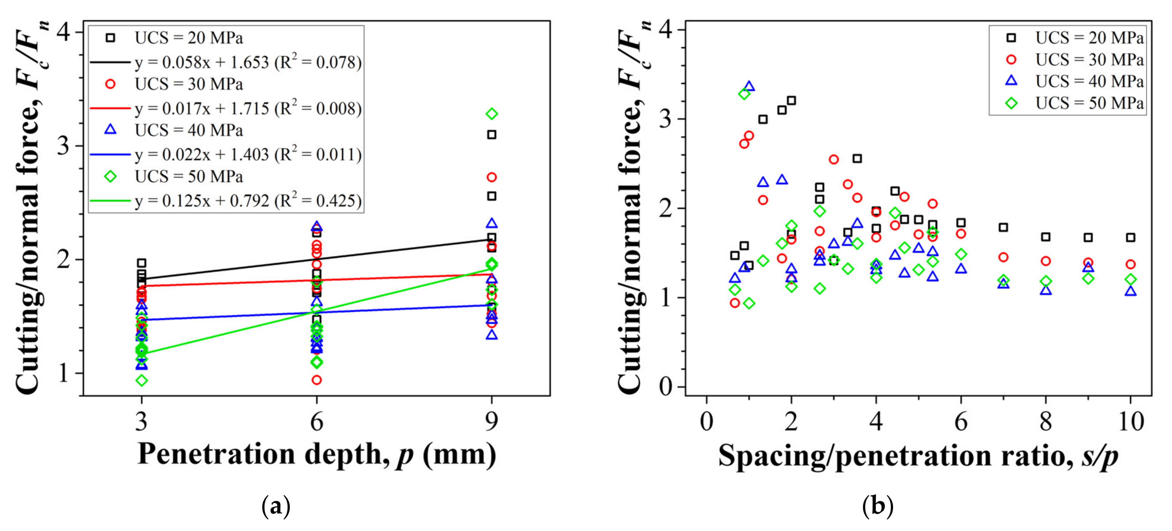 Applsci 13 01205 g009