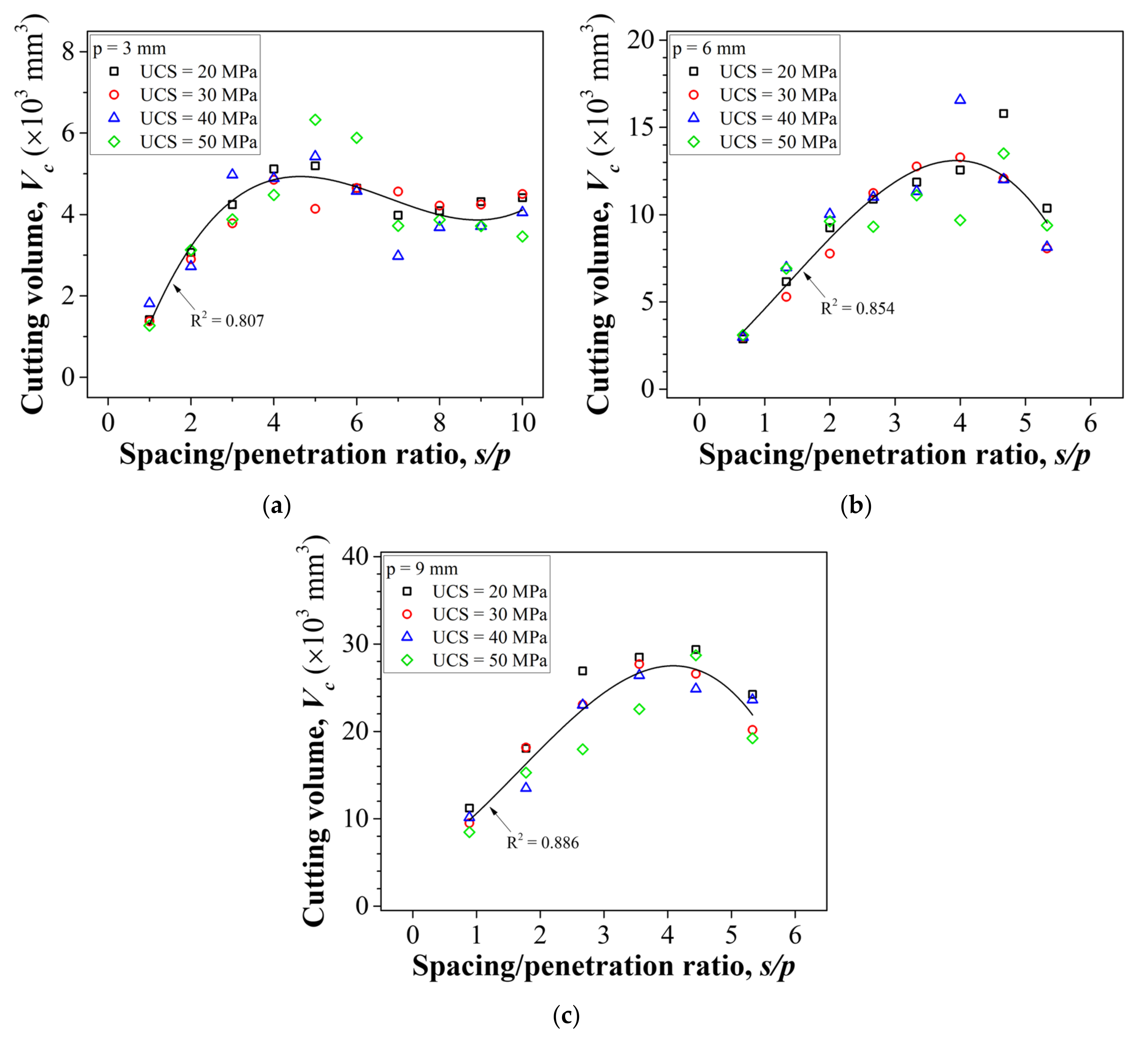 Applsci 13 01205 g011