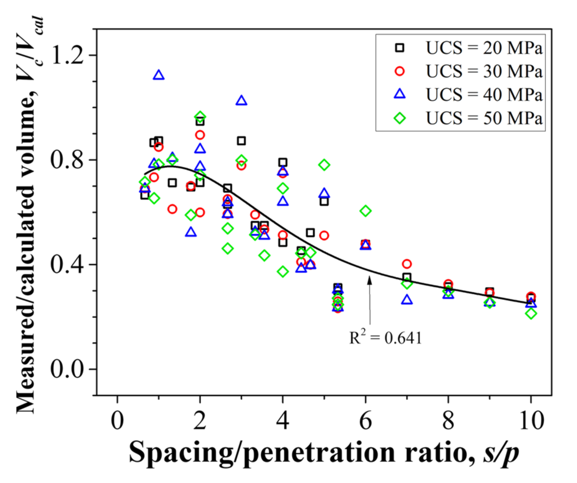Applsci 13 01205 g012