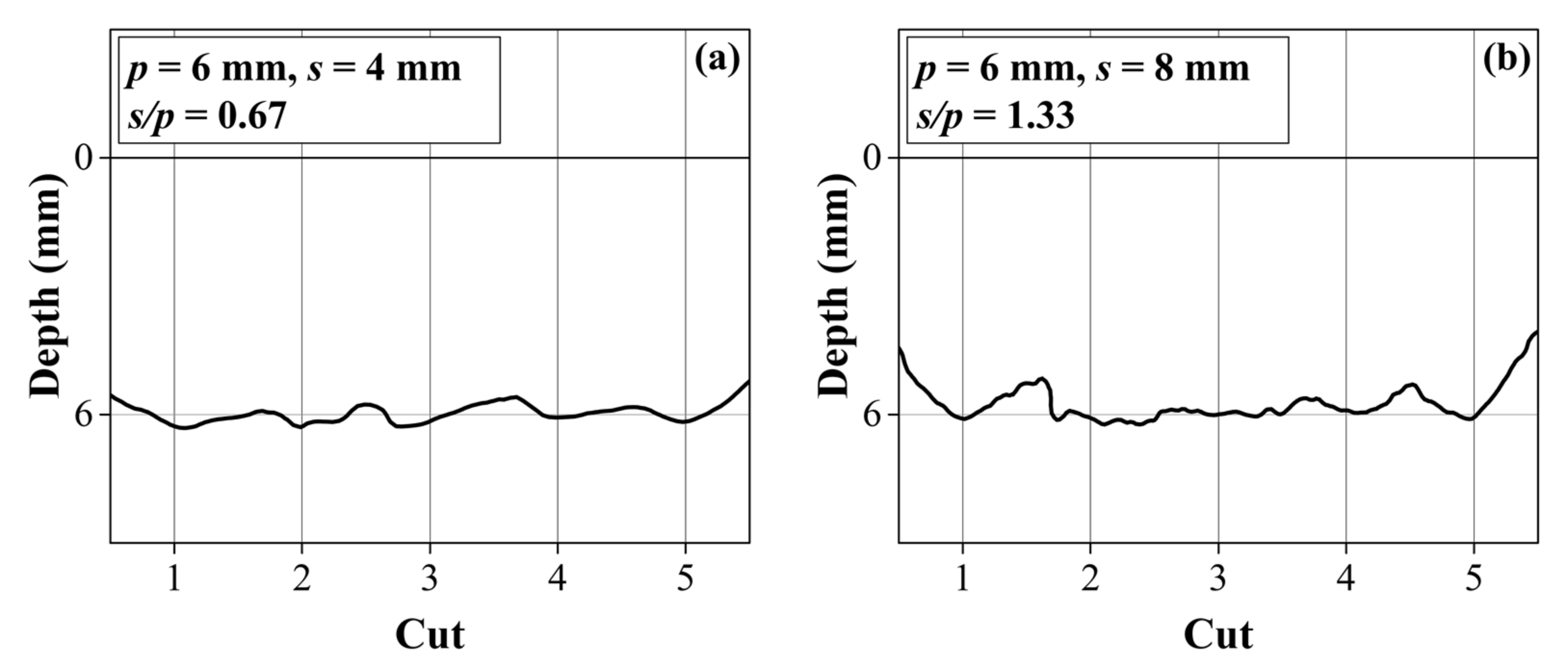 Applsci 13 01205 g015a