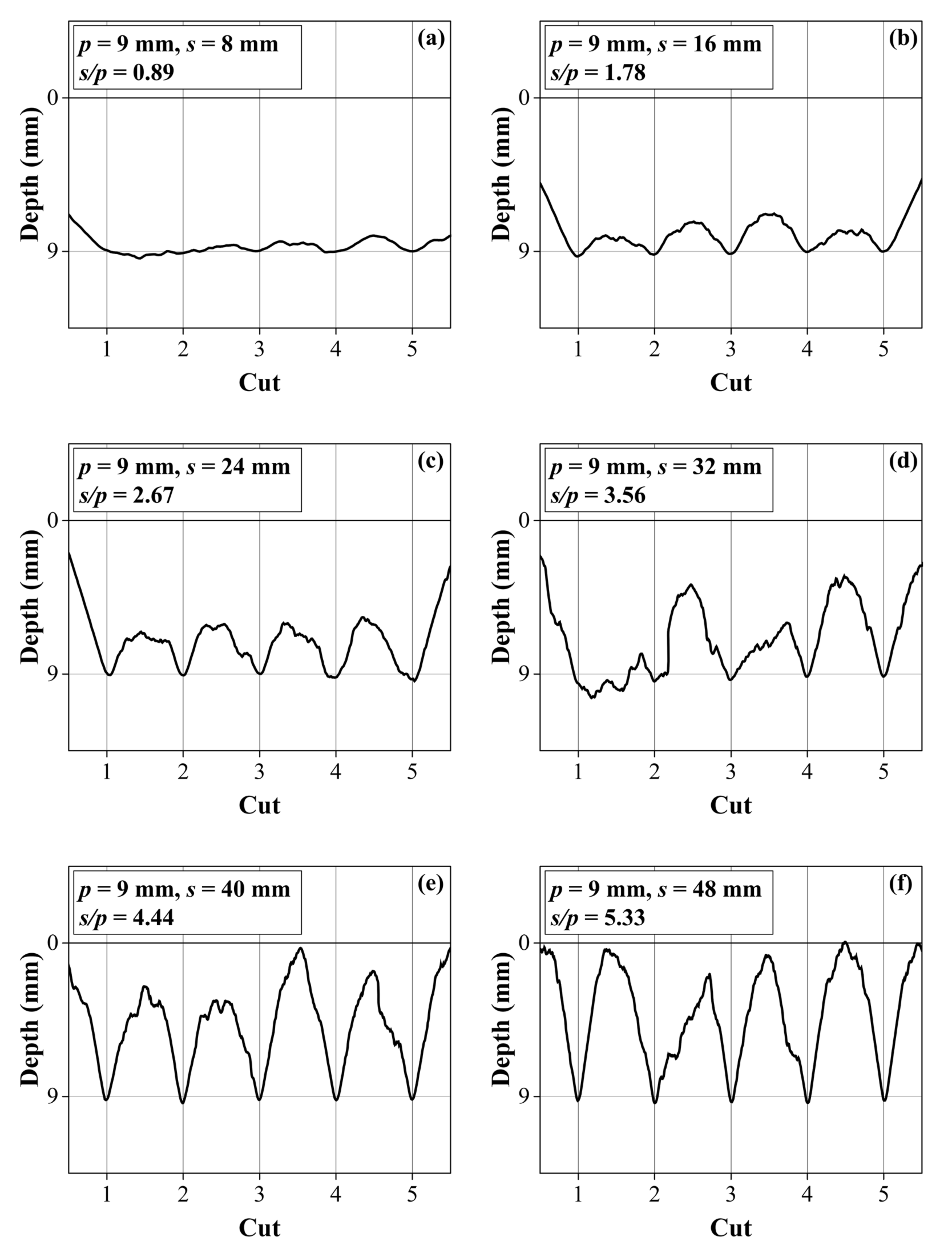 Applsci 13 01205 g016