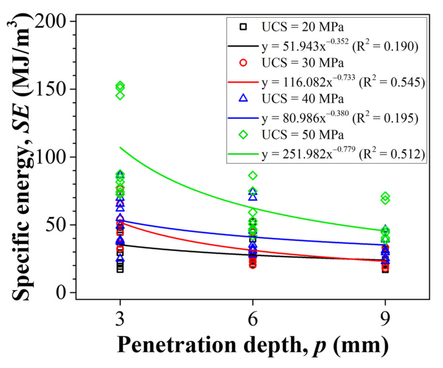 Applsci 13 01205 g017