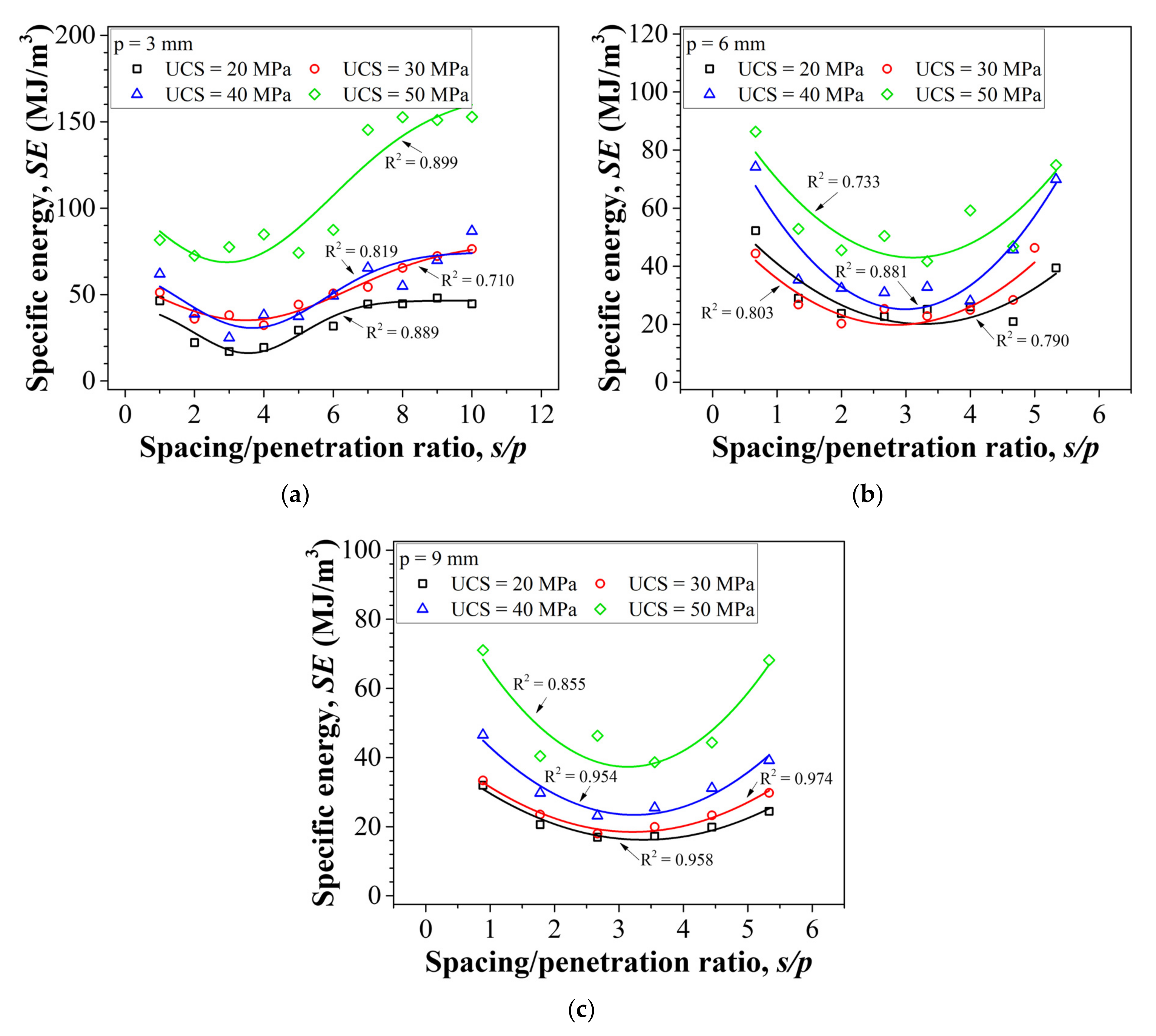 Applsci 13 01205 g018