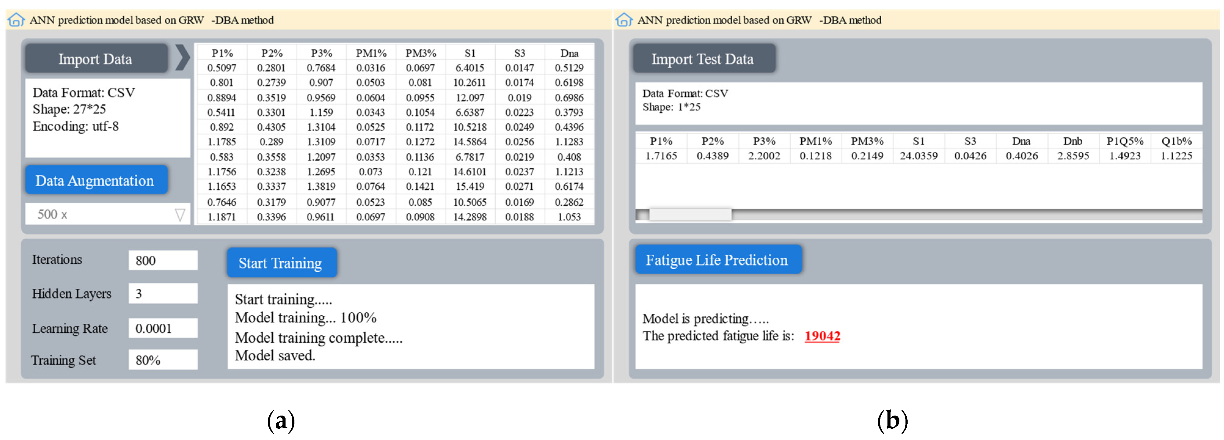 最高 Statistical 3 vol processing, signal 洋書 - miapple.ca