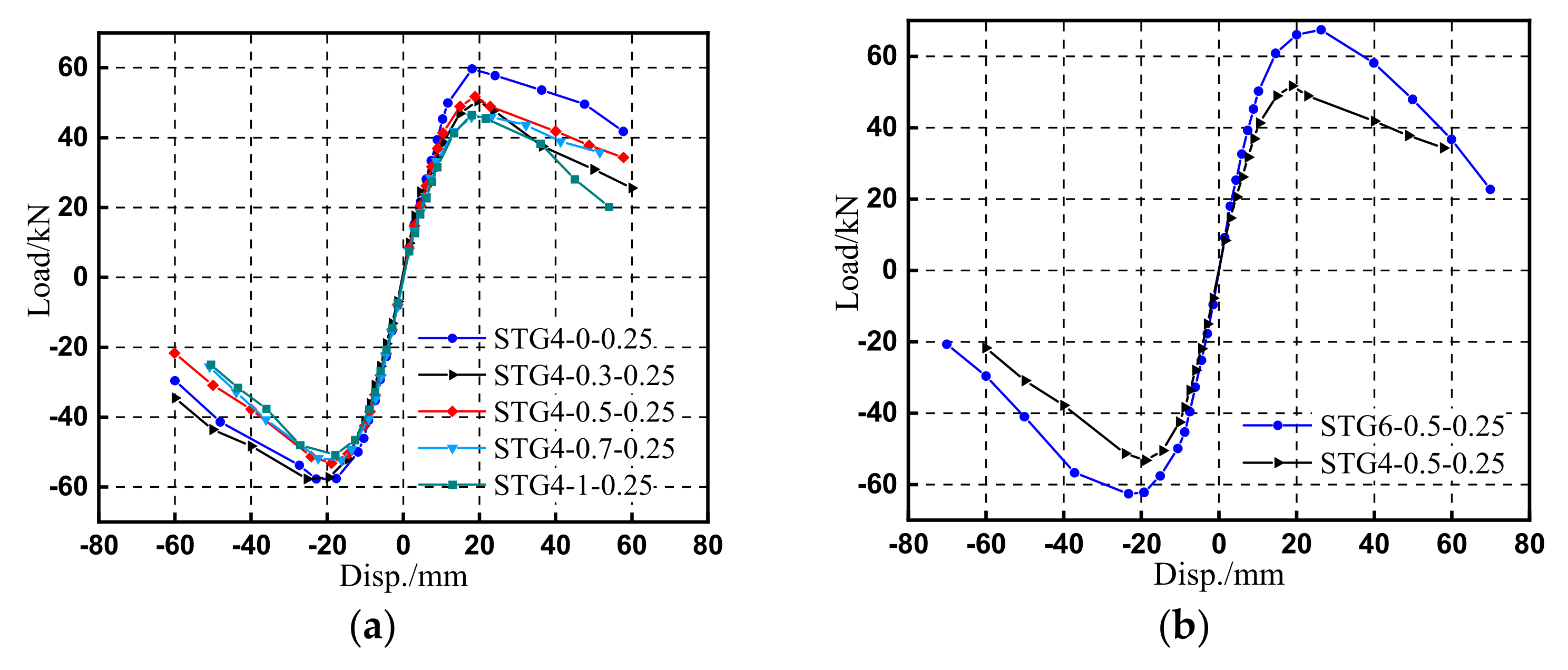 Applsci 13 01235 g010a Applsci 13 01235 g010a