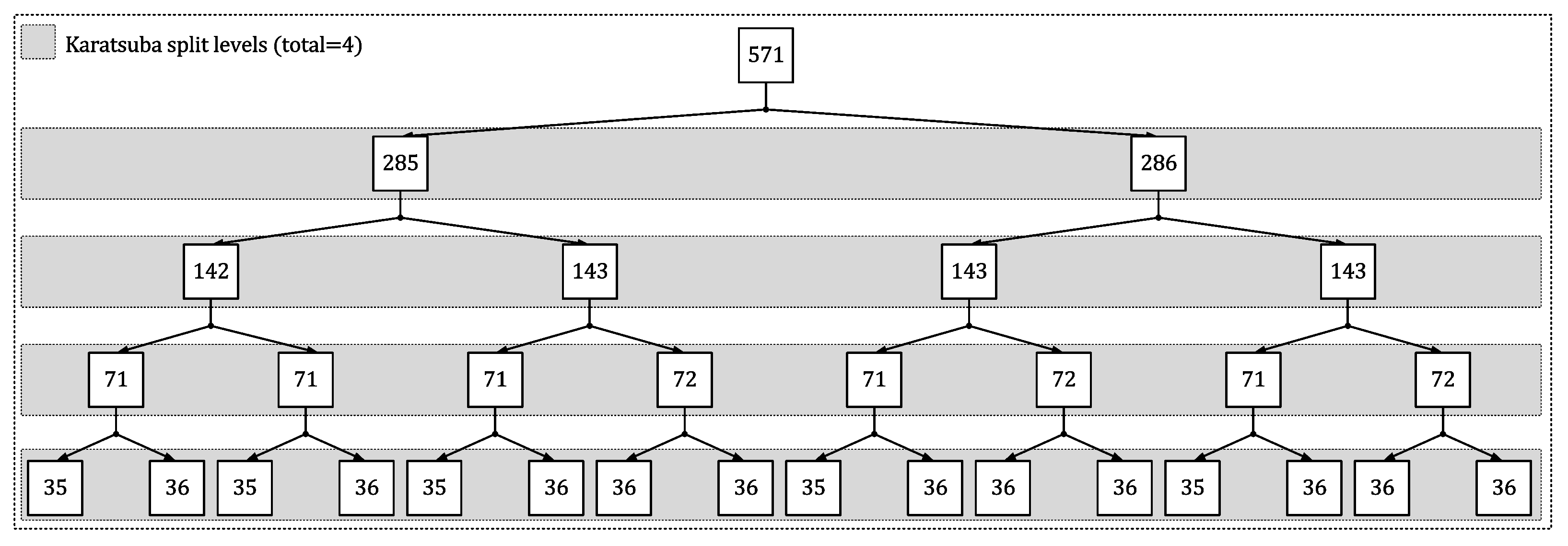 Applsci 13 01240 g002