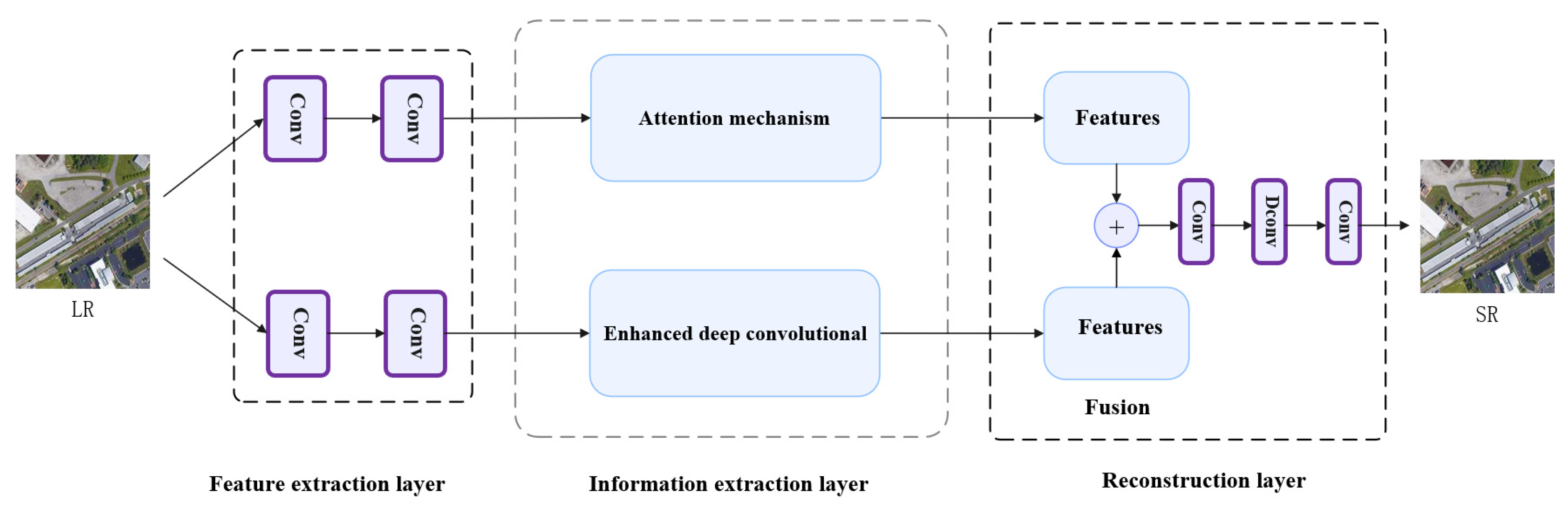 Applsci 13 01245 g006 Applsci 13 01245 g006