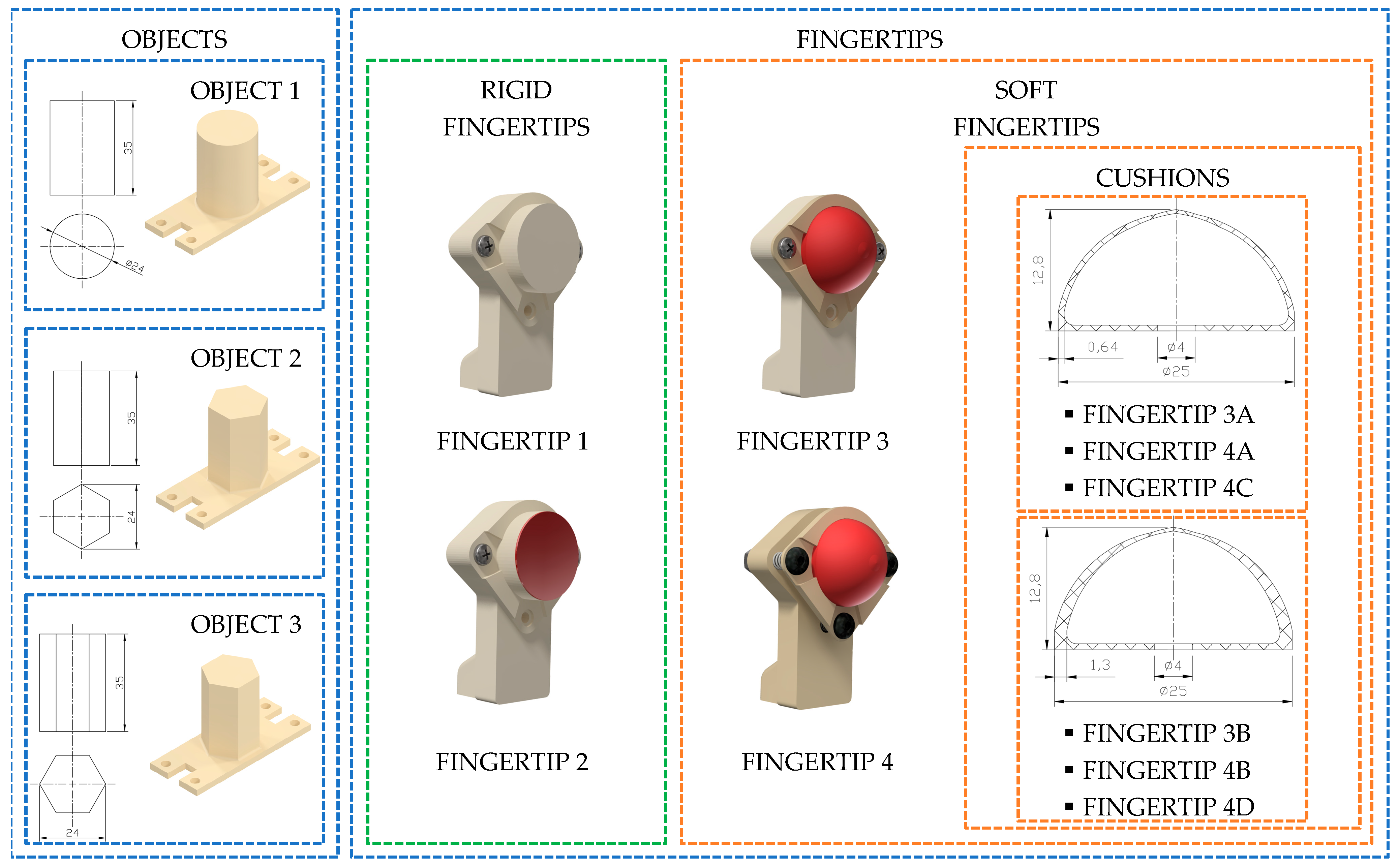 Applsci 13 01247 g002