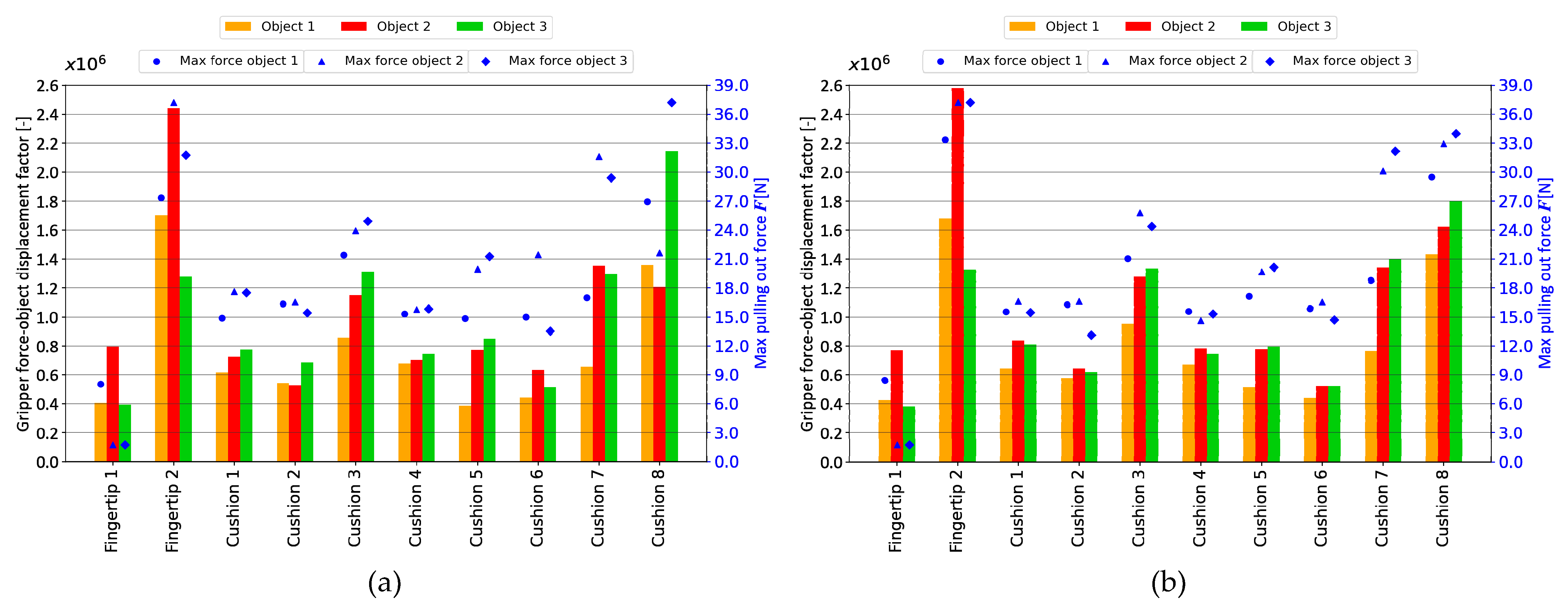Applsci 13 01247 g011
