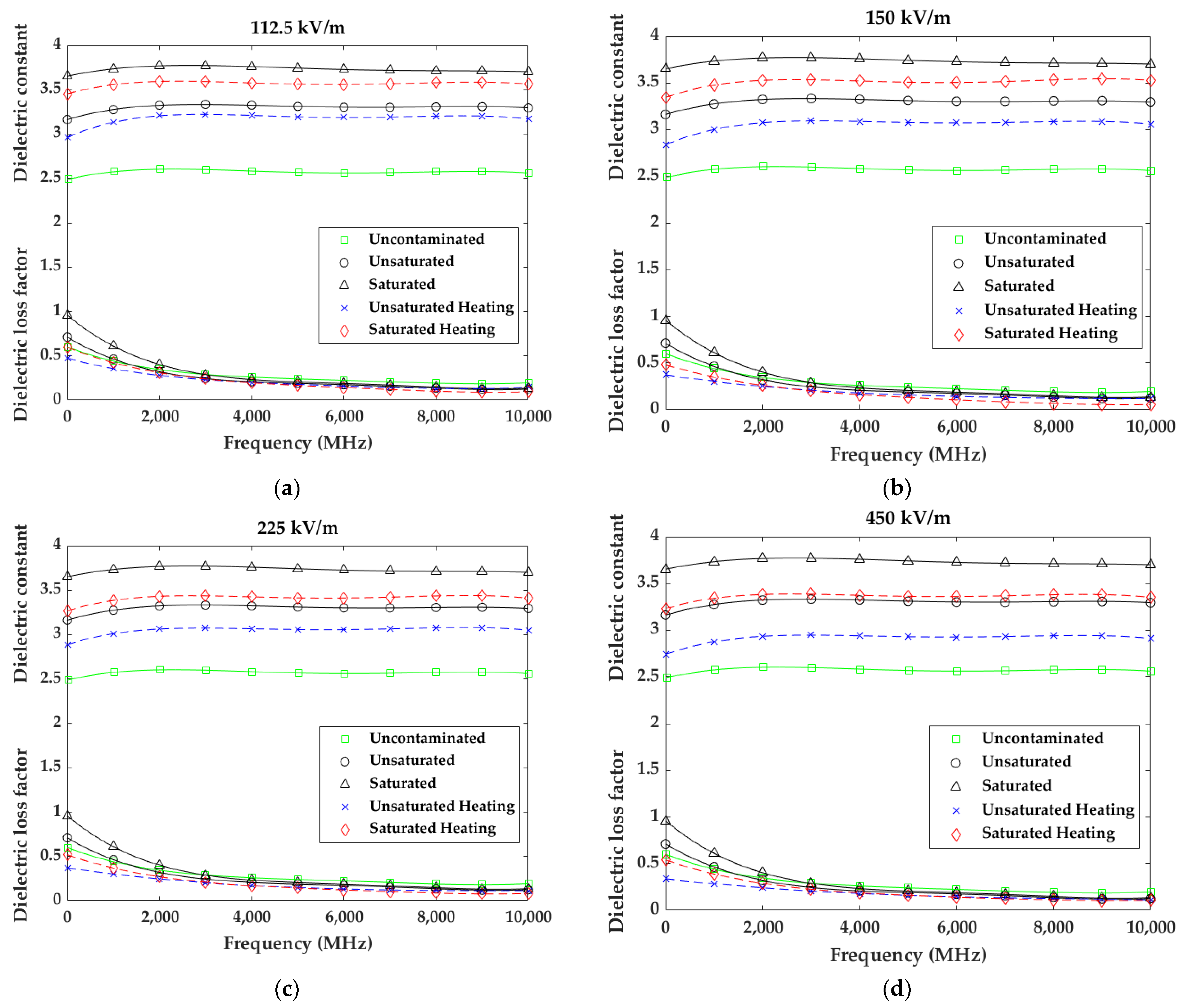 Applsci 13 01248 g005