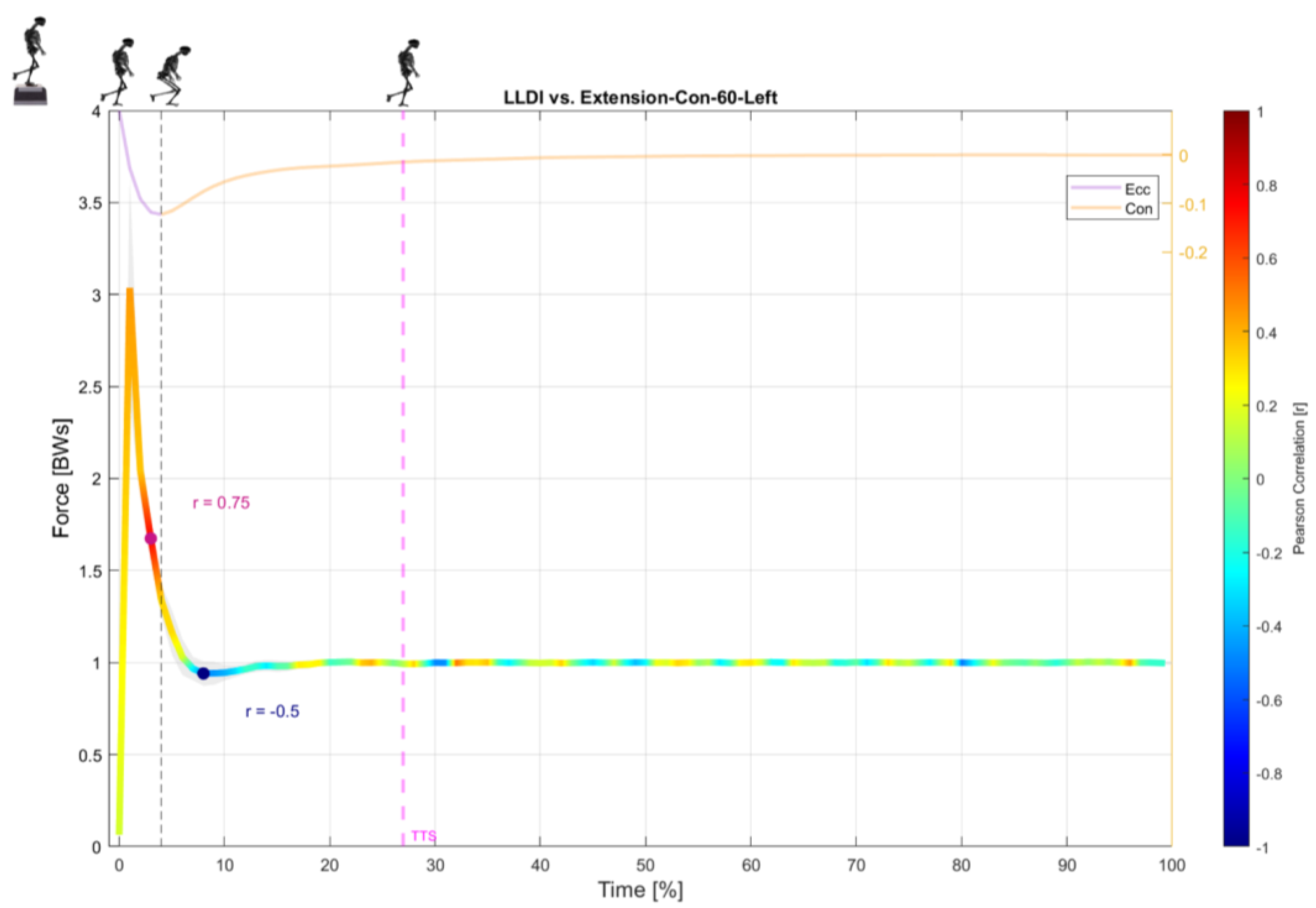 Applsci 13 01261 g004 Applsci 13 01261 g004
