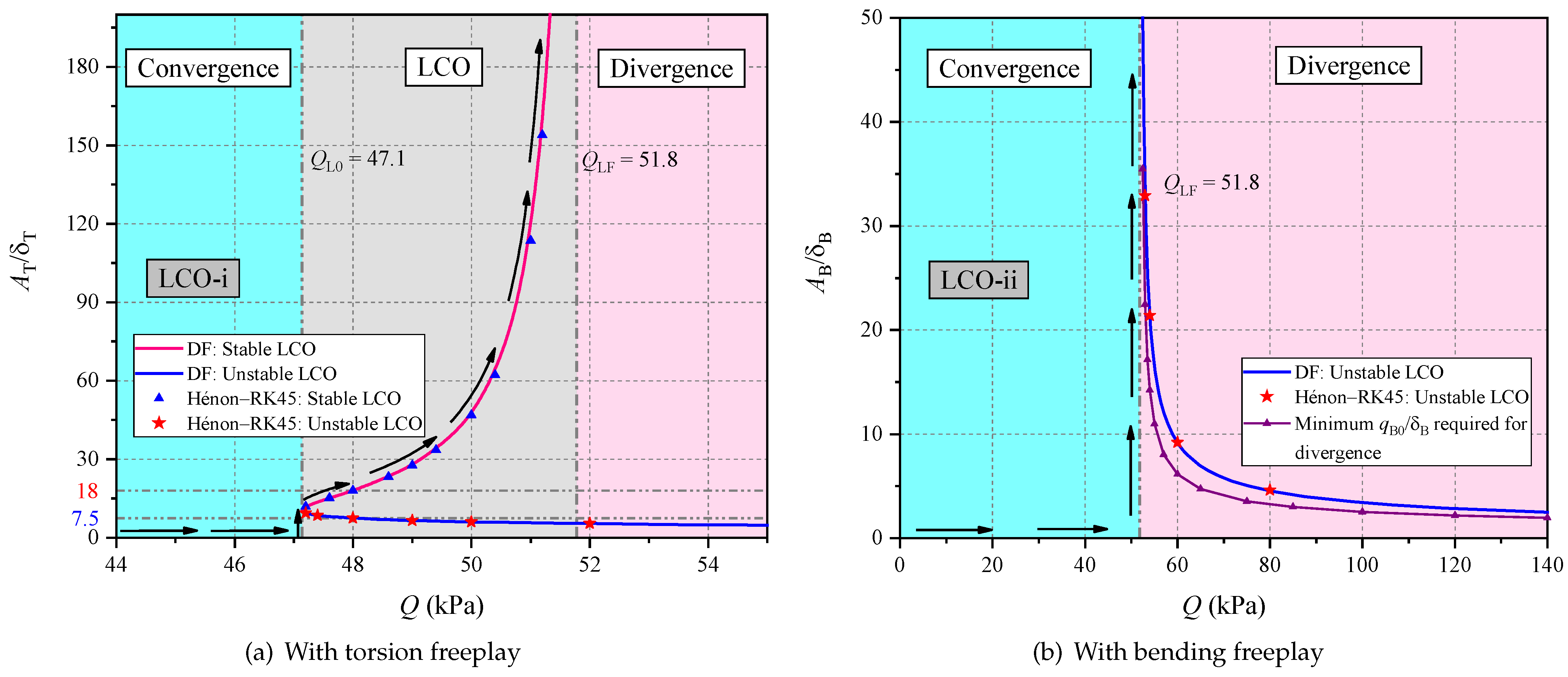 Applsci 13 01262 g005 Applsci 13 01262 g005