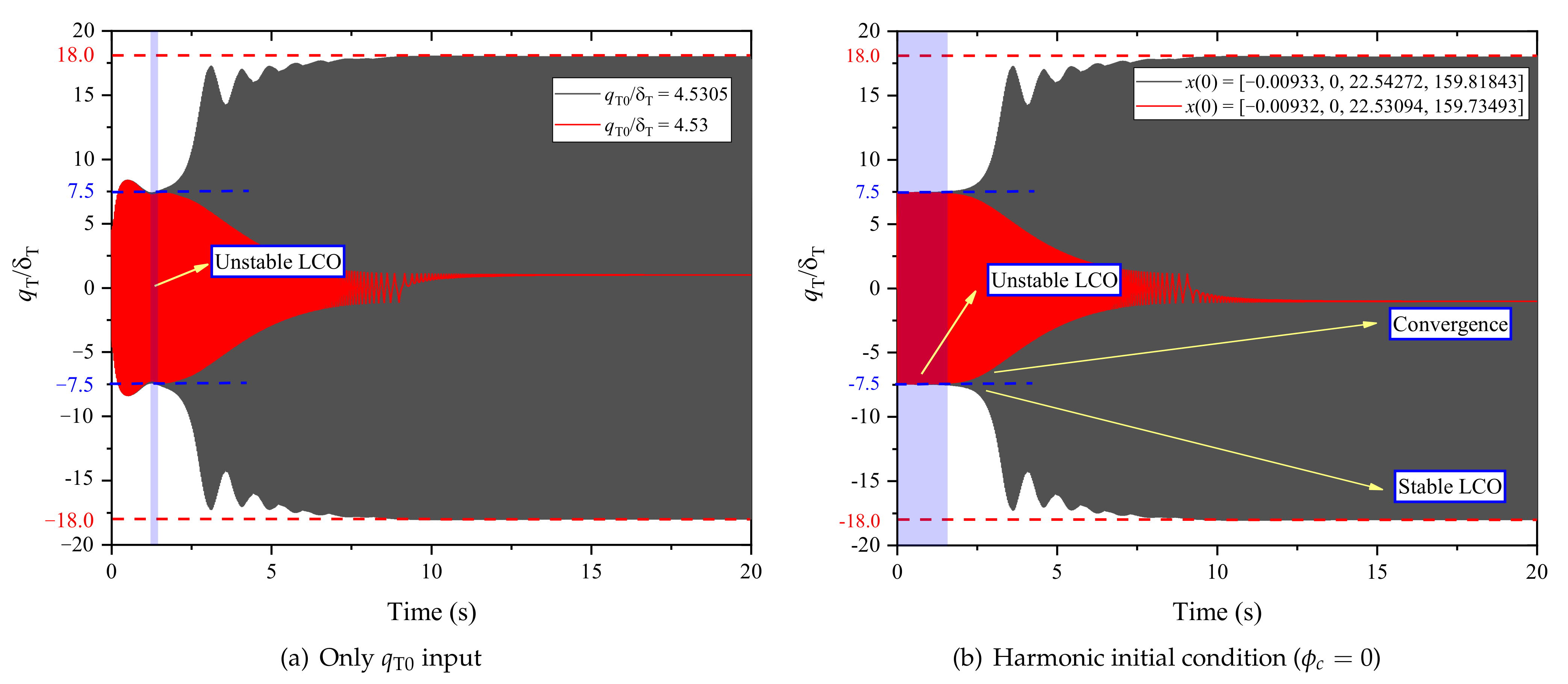 Applsci 13 01262 g007 Applsci 13 01262 g007