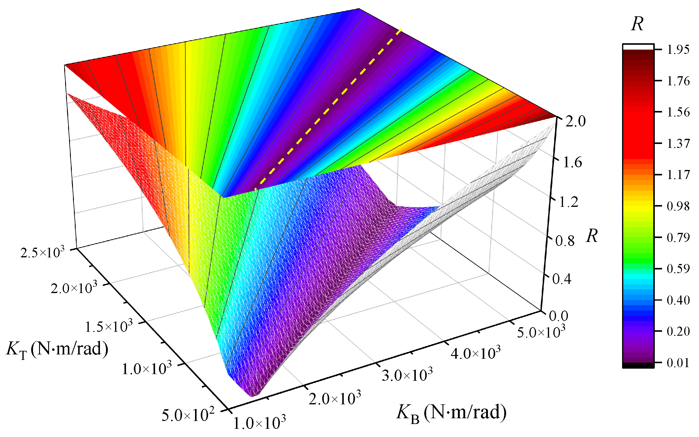 Applsci 13 01262 g008 Applsci 13 01262 g008