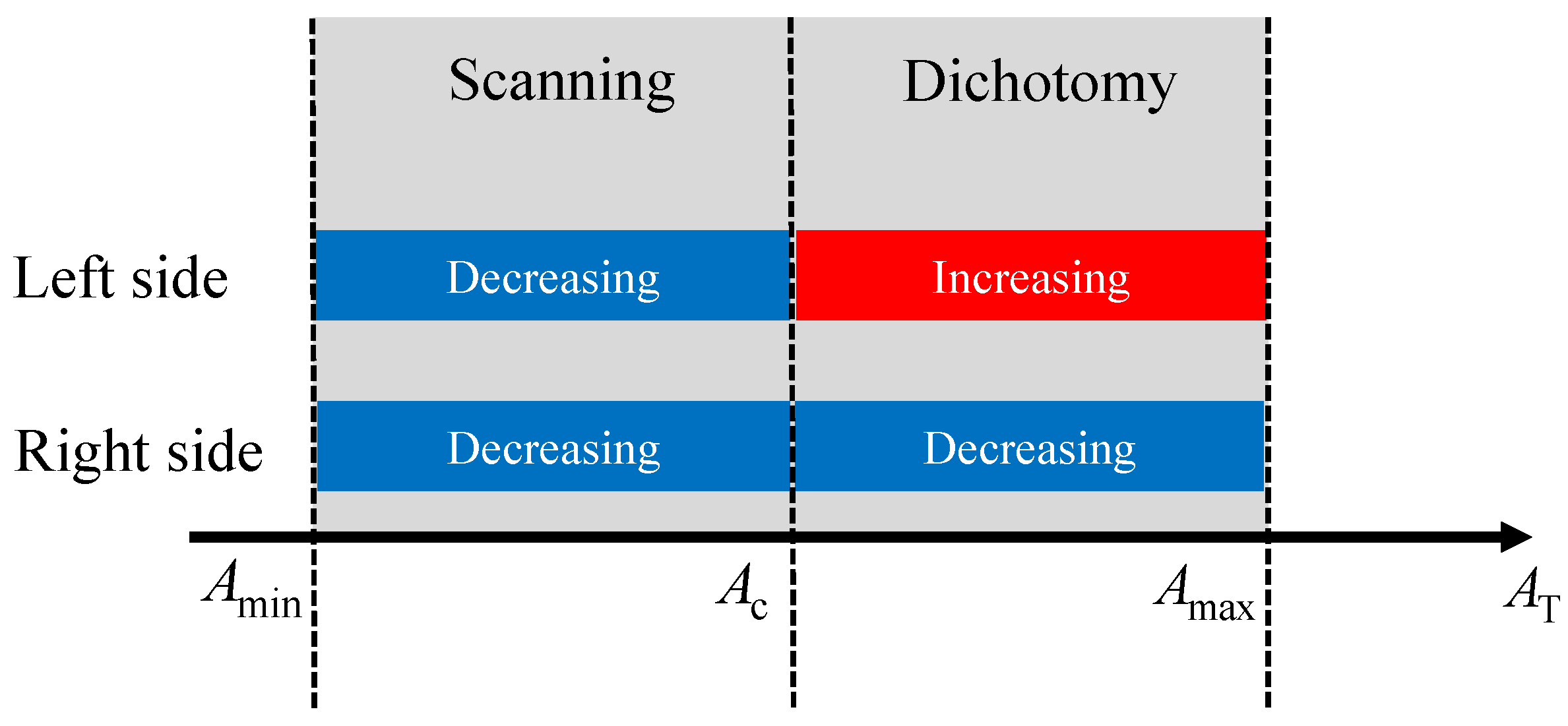 Applsci 13 01262 g009 Applsci 13 01262 g009