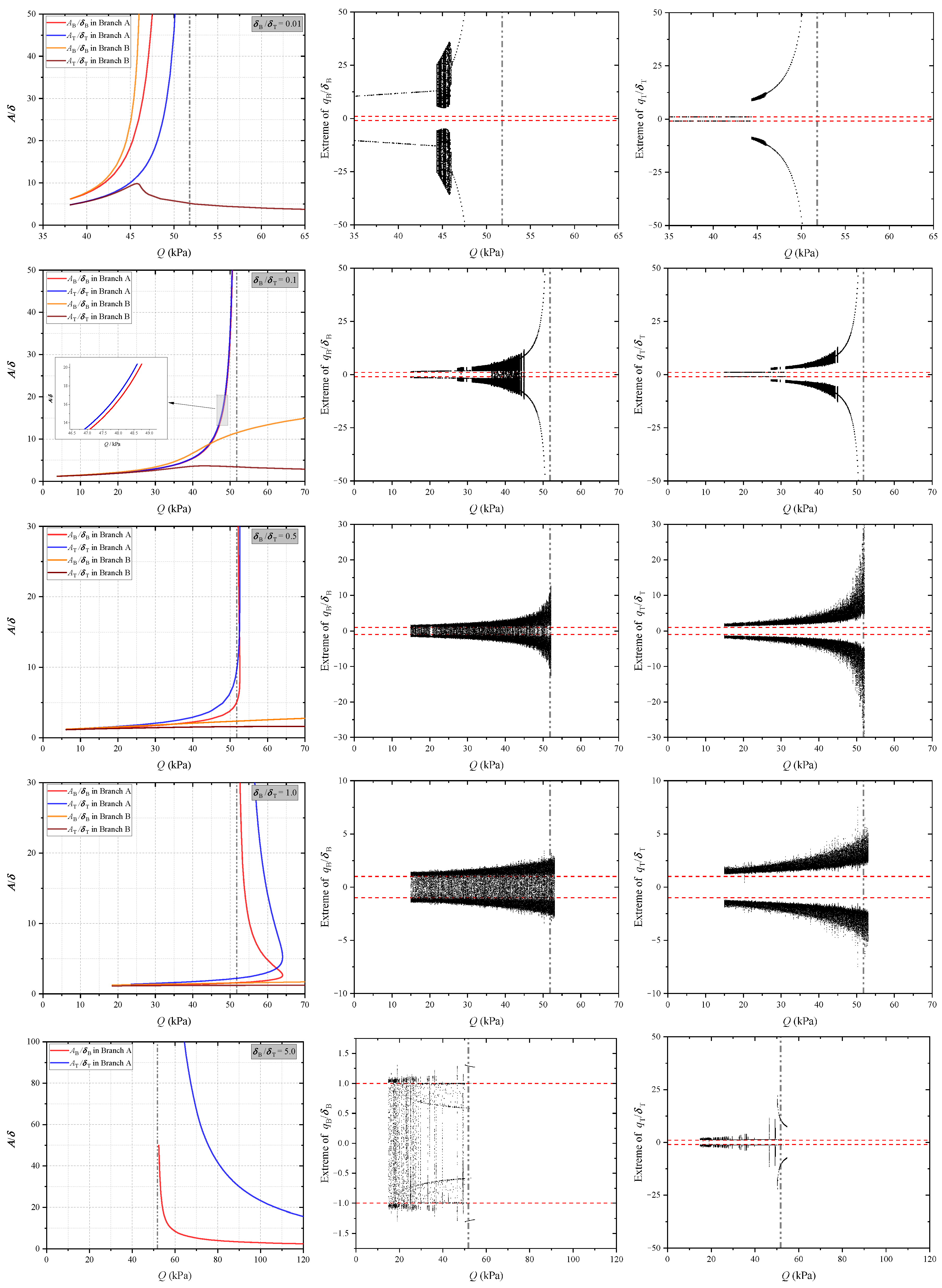 Applsci 13 01262 g010 Applsci 13 01262 g010