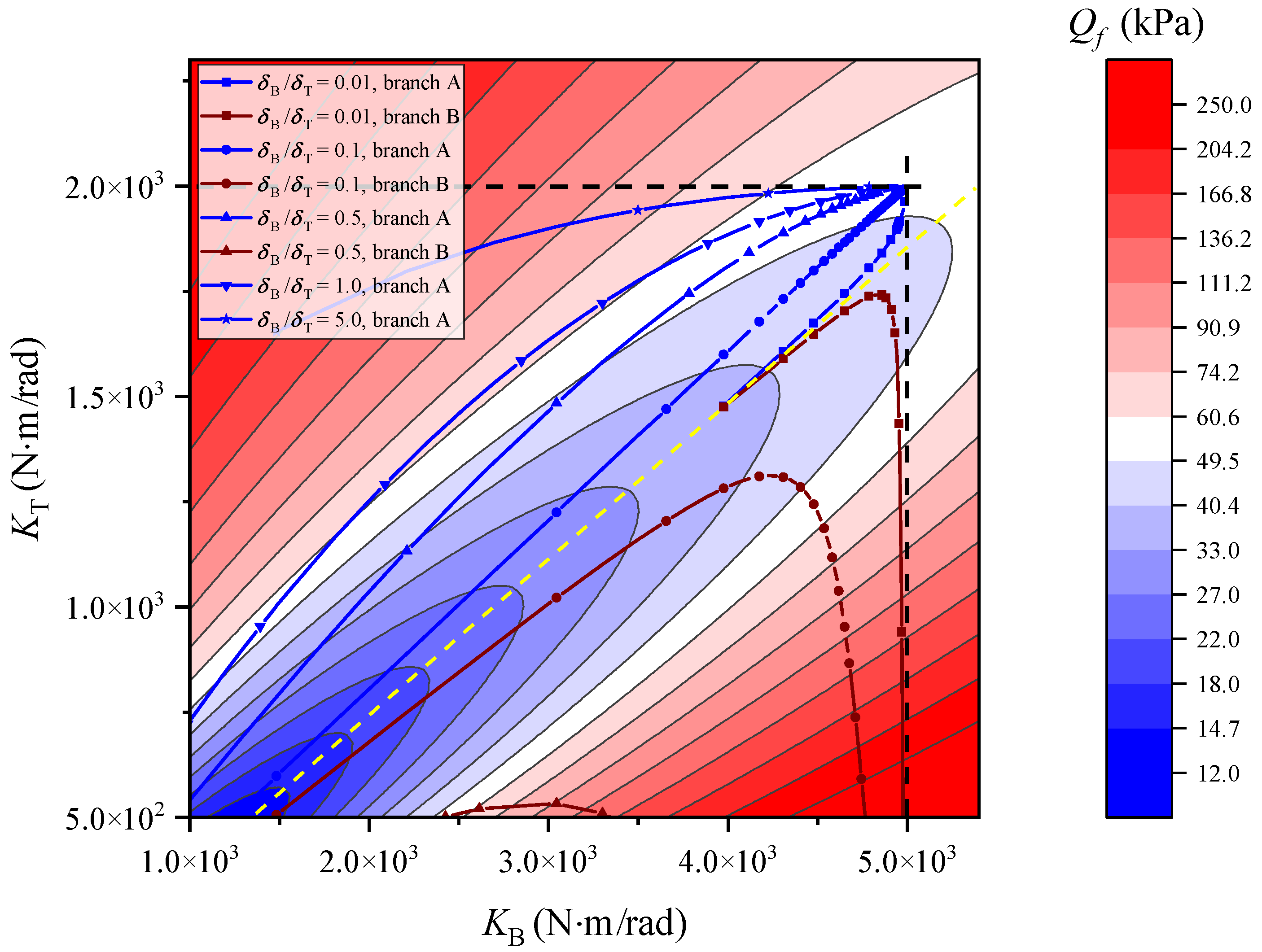 Applsci 13 01262 g011 Applsci 13 01262 g011