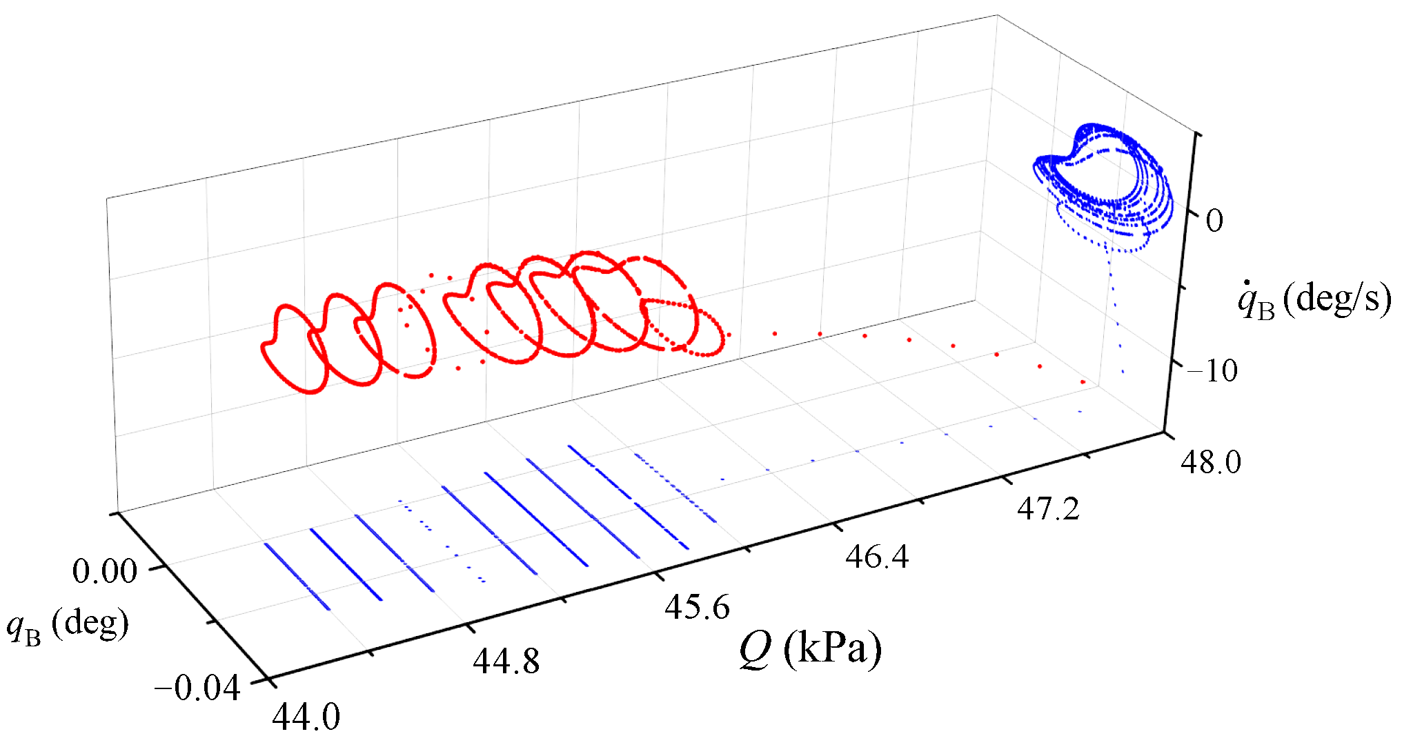 Applsci 13 01262 g012 Applsci 13 01262 g012
