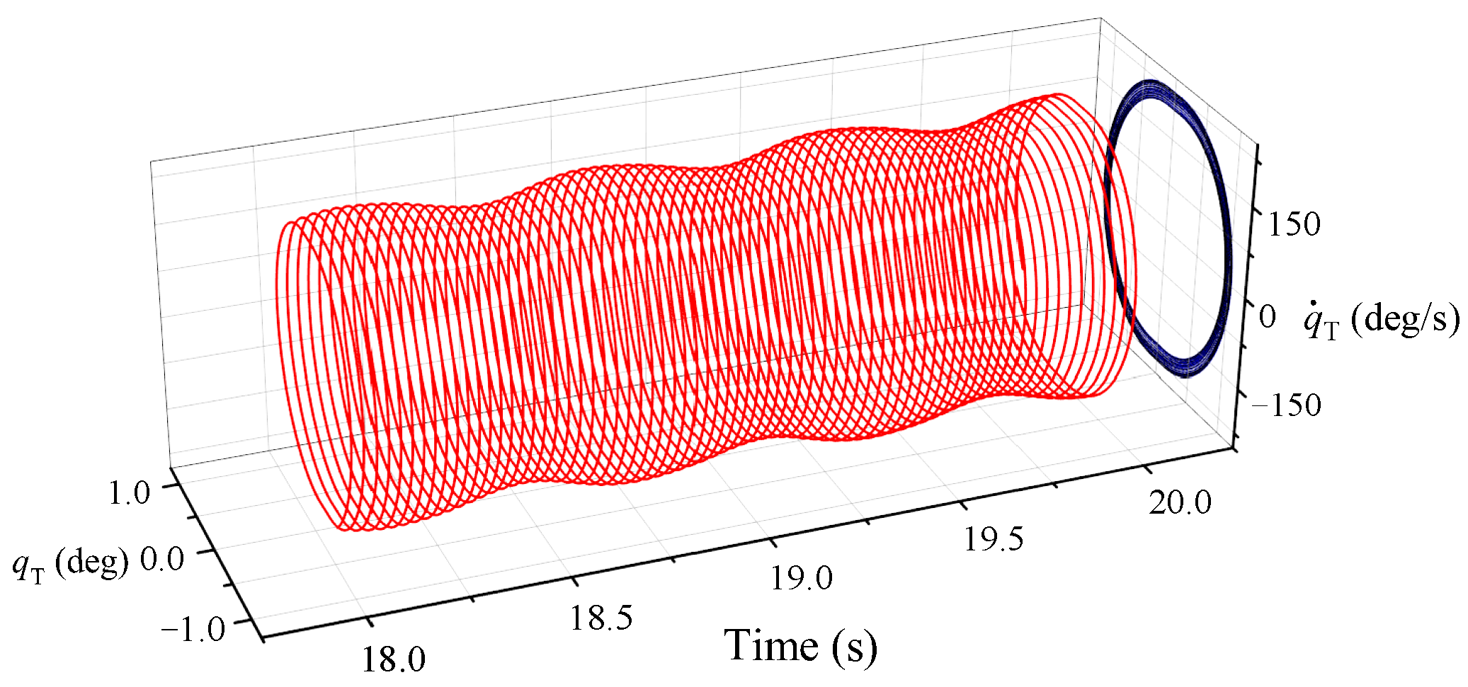Applsci 13 01262 g013 Applsci 13 01262 g013