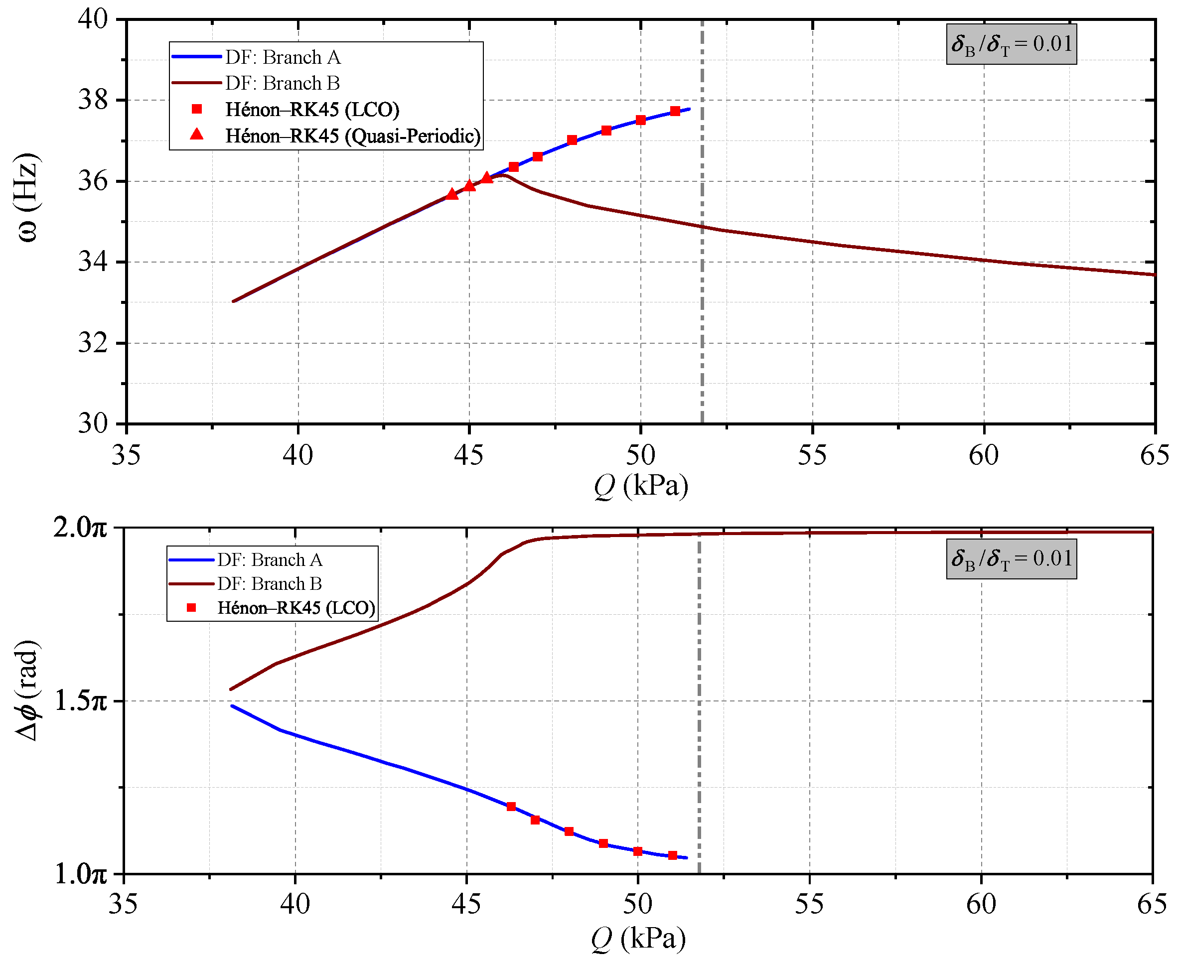 Applsci 13 01262 g014 Applsci 13 01262 g014