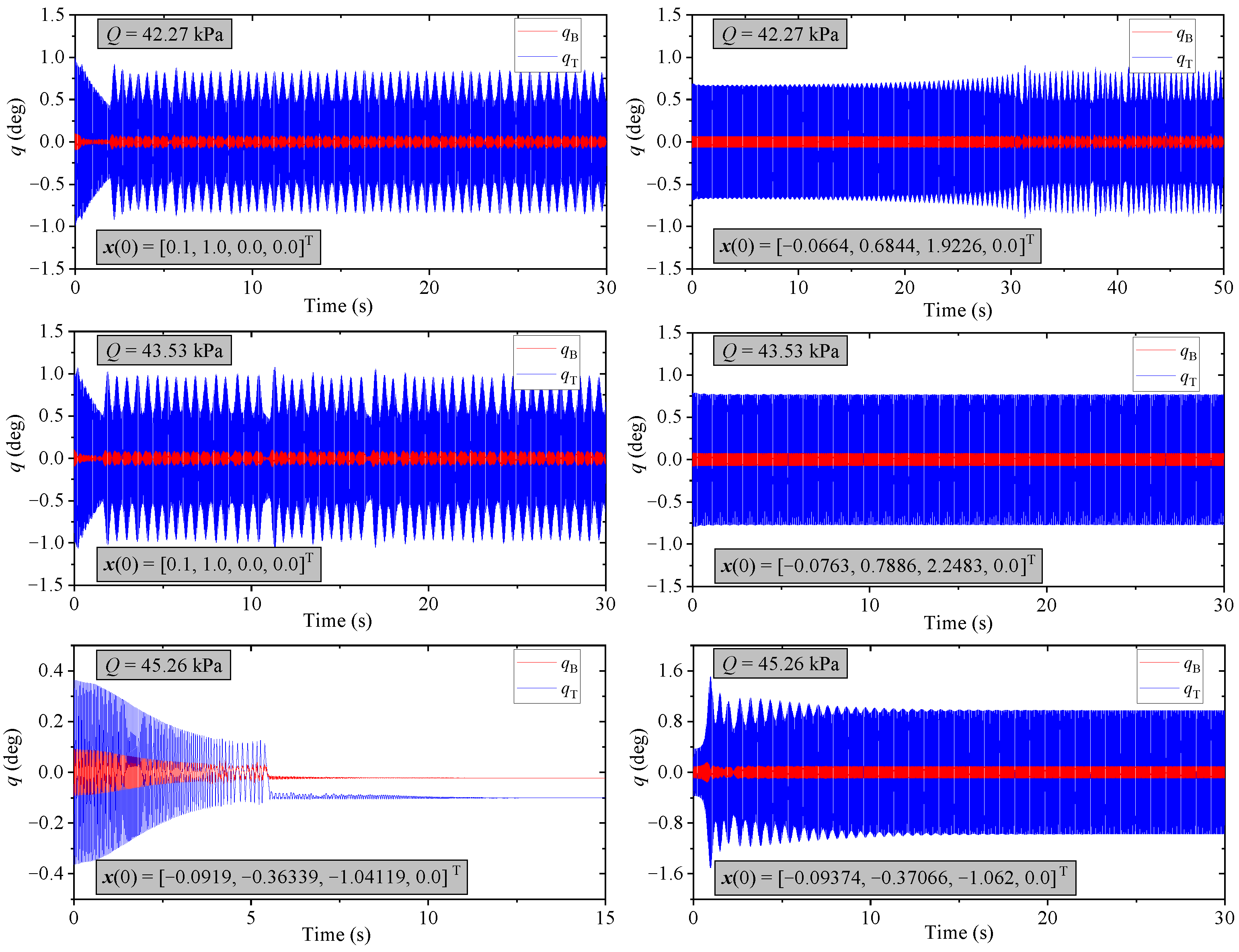 Applsci 13 01262 g016 Applsci 13 01262 g016