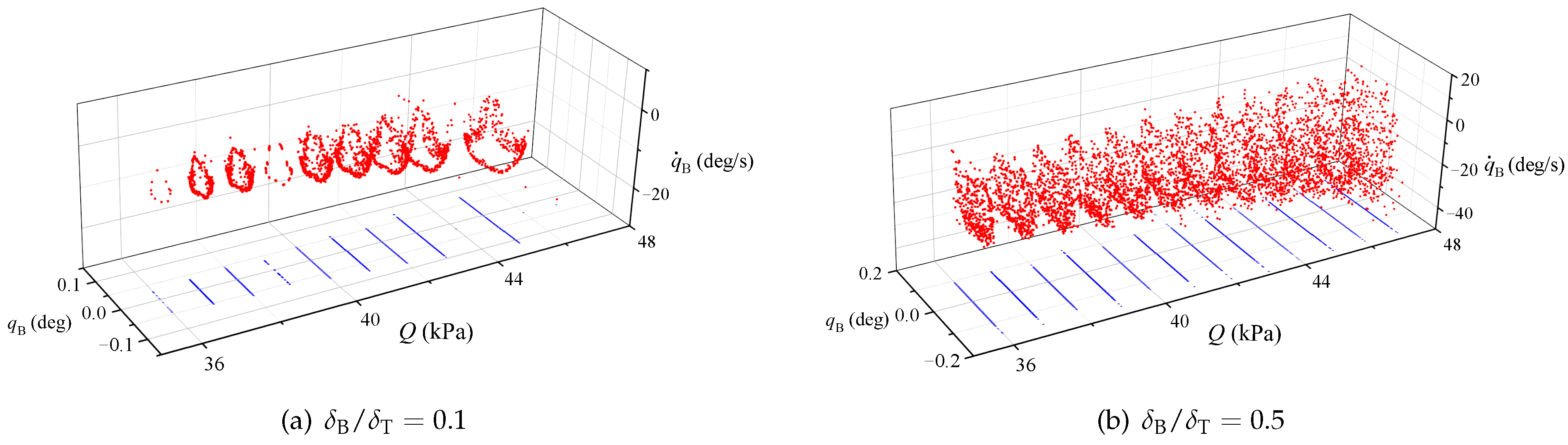 Applsci 13 01262 g017 Applsci 13 01262 g017