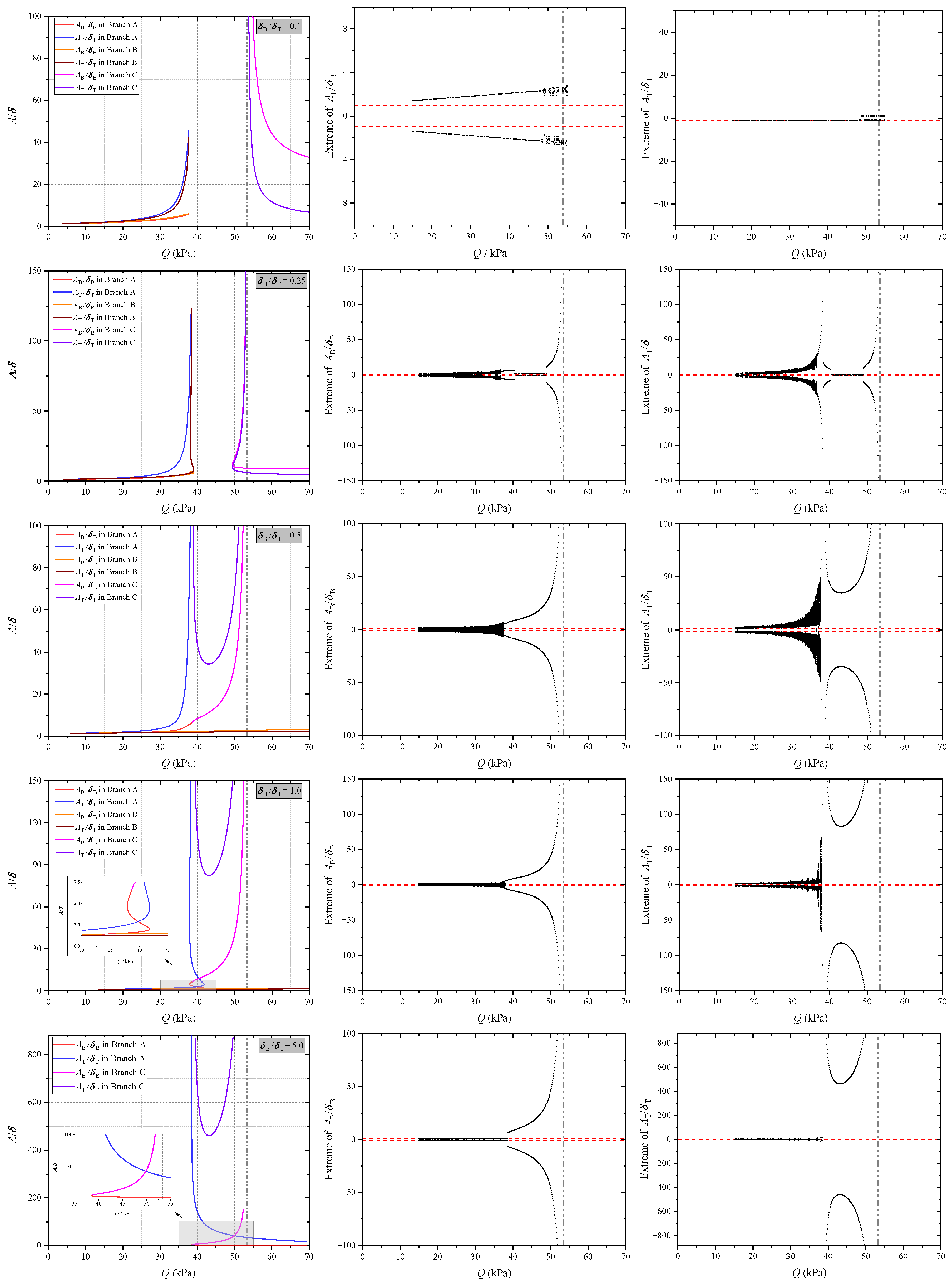 Applsci 13 01262 g019 Applsci 13 01262 g019