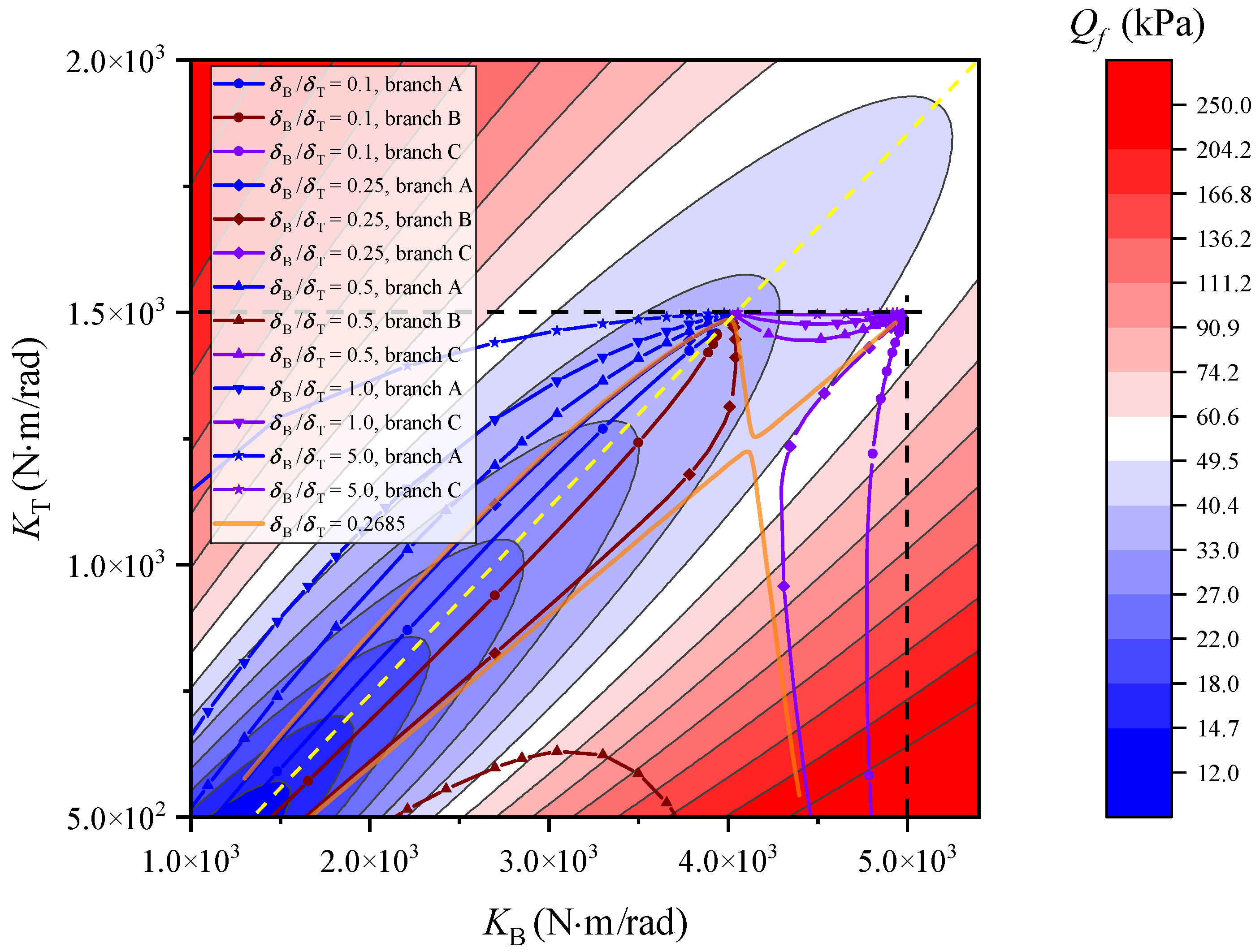 Applsci 13 01262 g020 Applsci 13 01262 g020