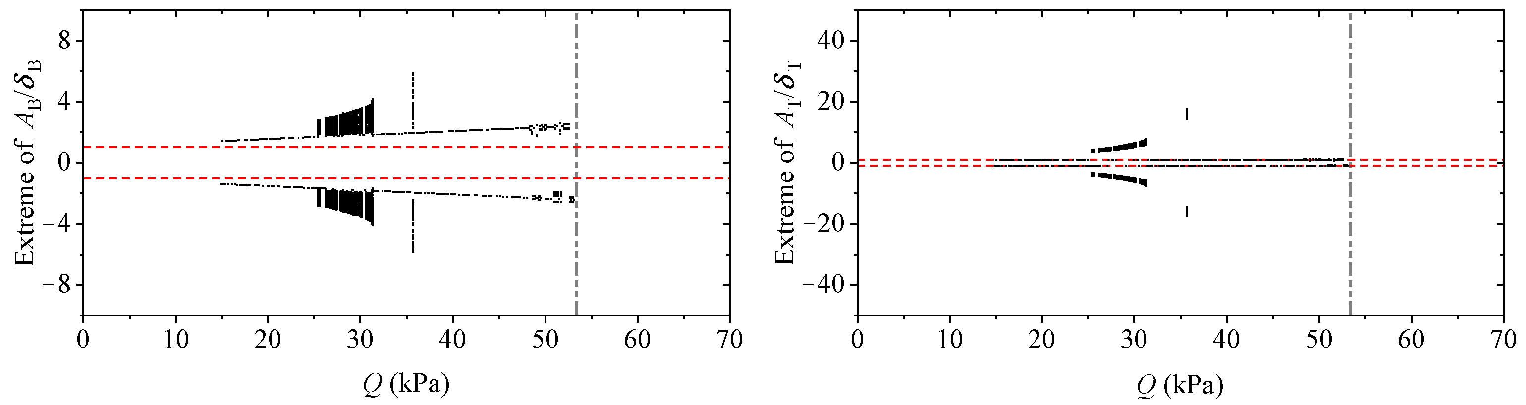 Applsci 13 01262 g022 Applsci 13 01262 g022
