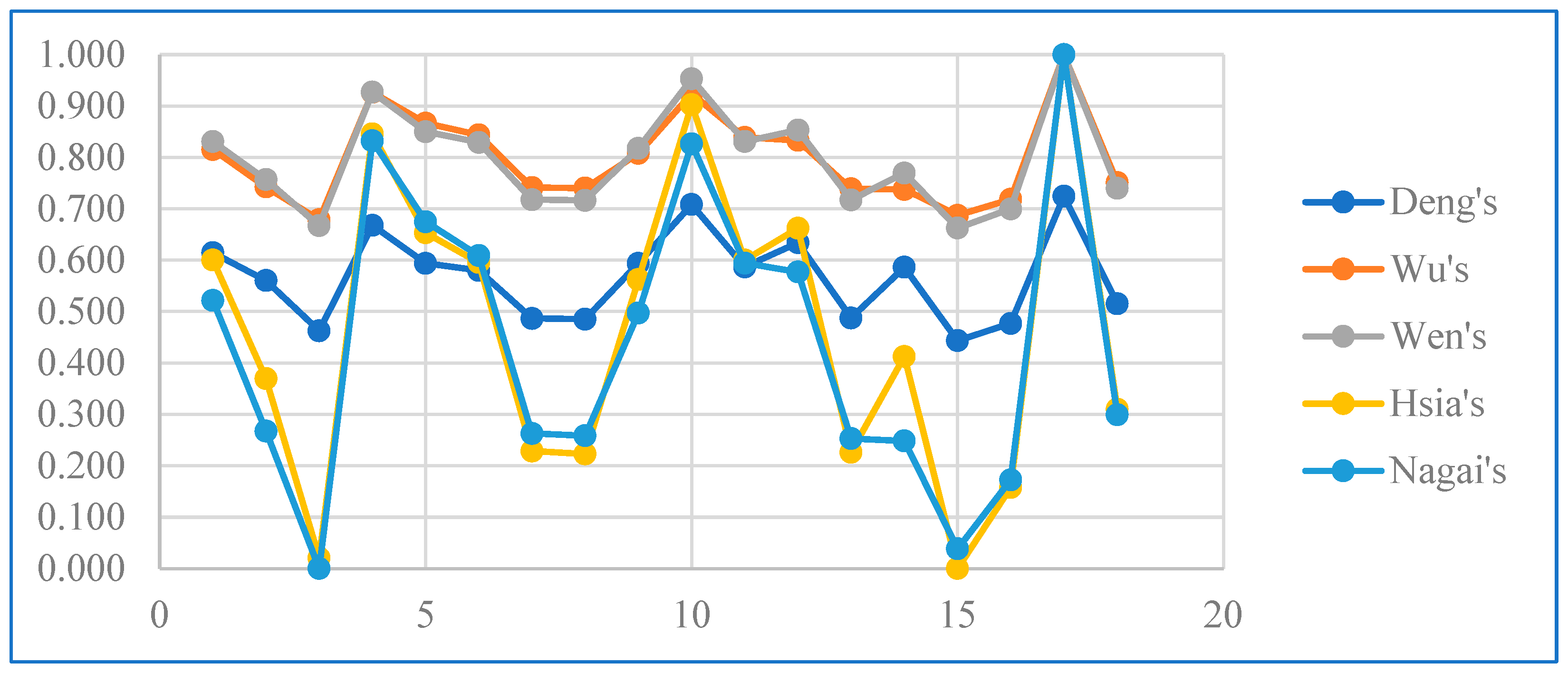 Applsci 13 01263 g001 Applsci 13 01263 g001