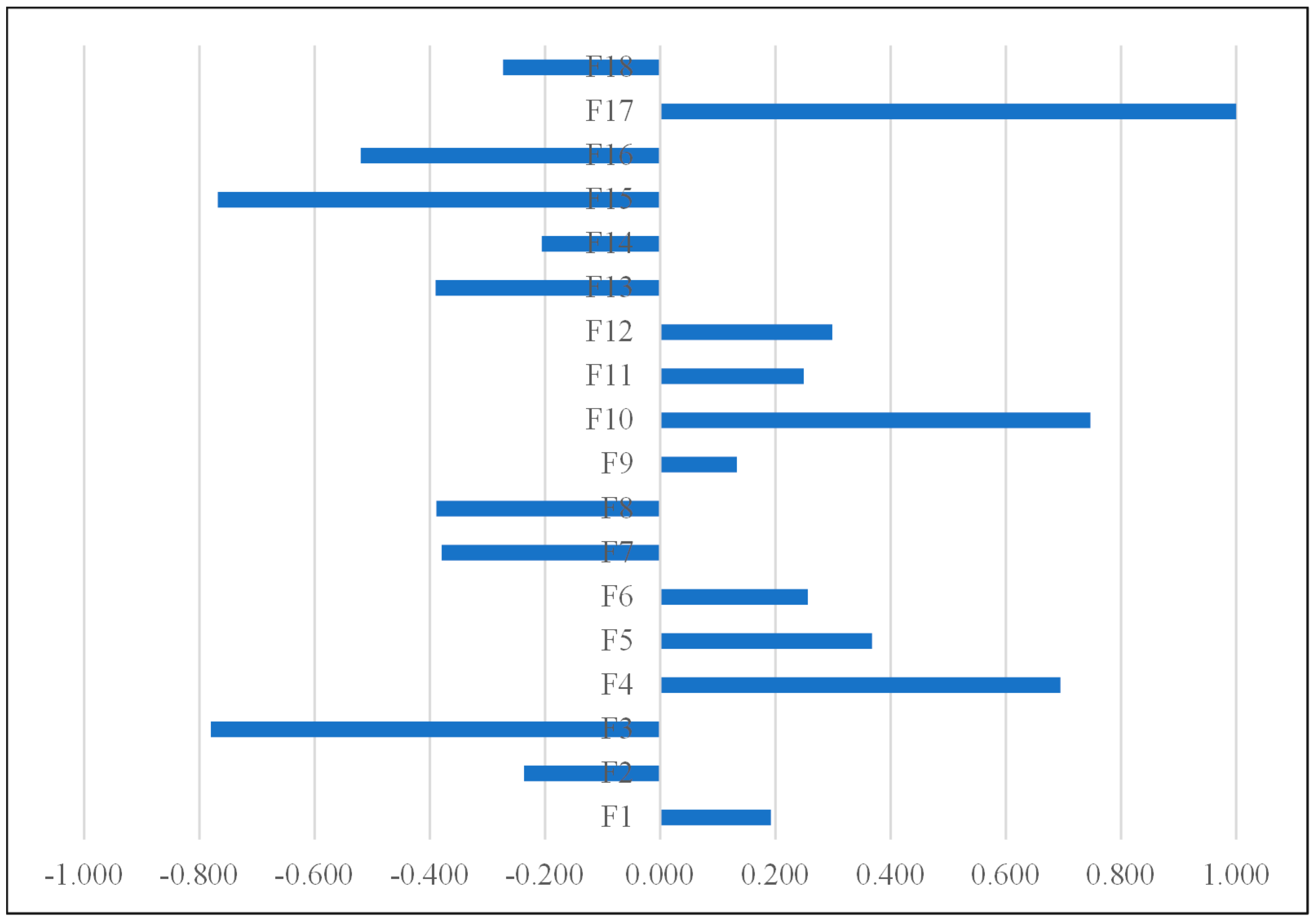 Applsci 13 01263 g002 Applsci 13 01263 g002