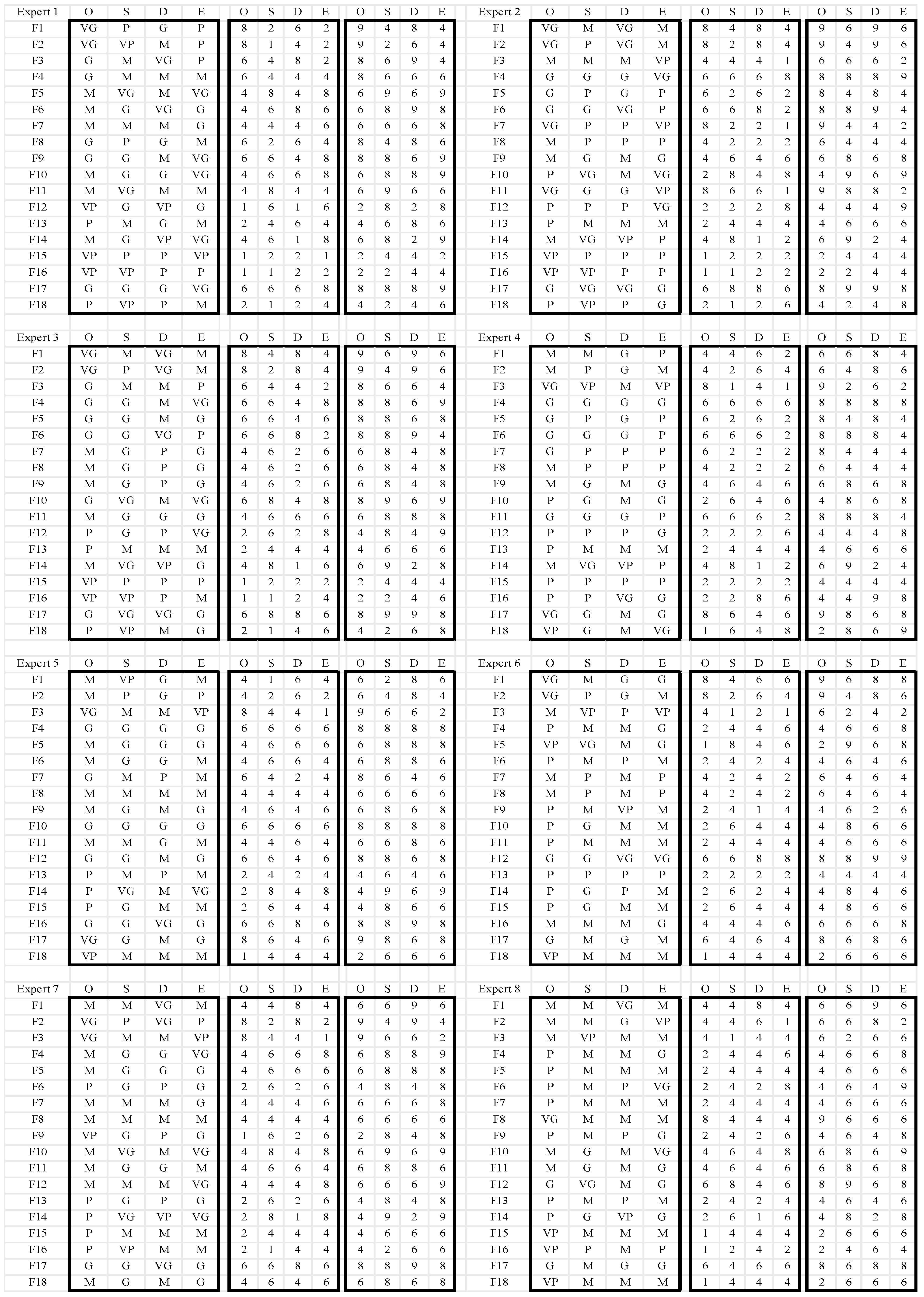 Applsci 13 01263 g0a1 Applsci 13 01263 g0a1