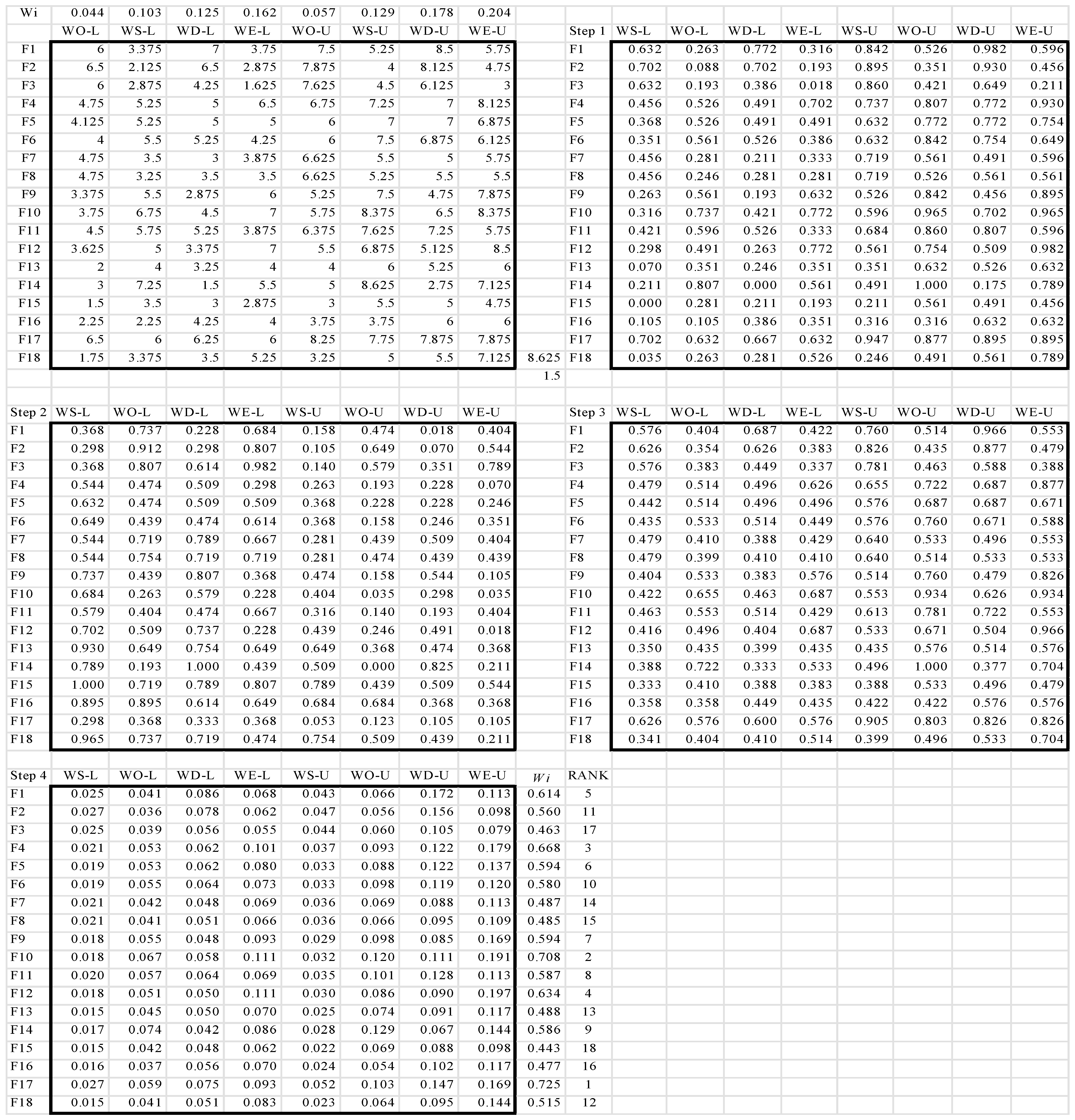 Applsci 13 01263 g0a2 Applsci 13 01263 g0a2