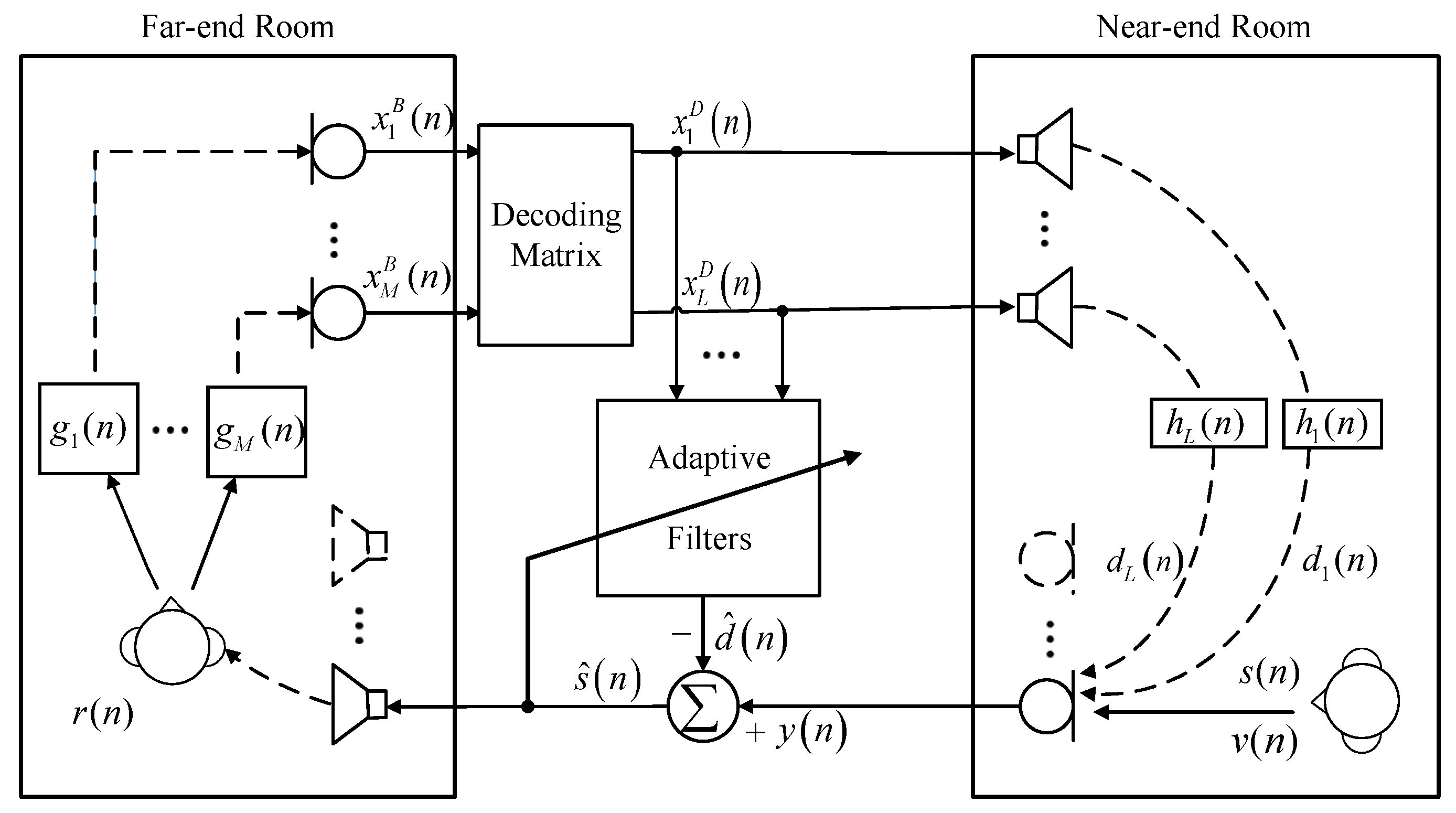 Applsci 13 01266 g002