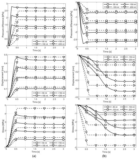 https://www.mdpi.com/applsci/applsci-13-01269/article_deploy/html/images/applsci-13-01269-g007-550.jpg