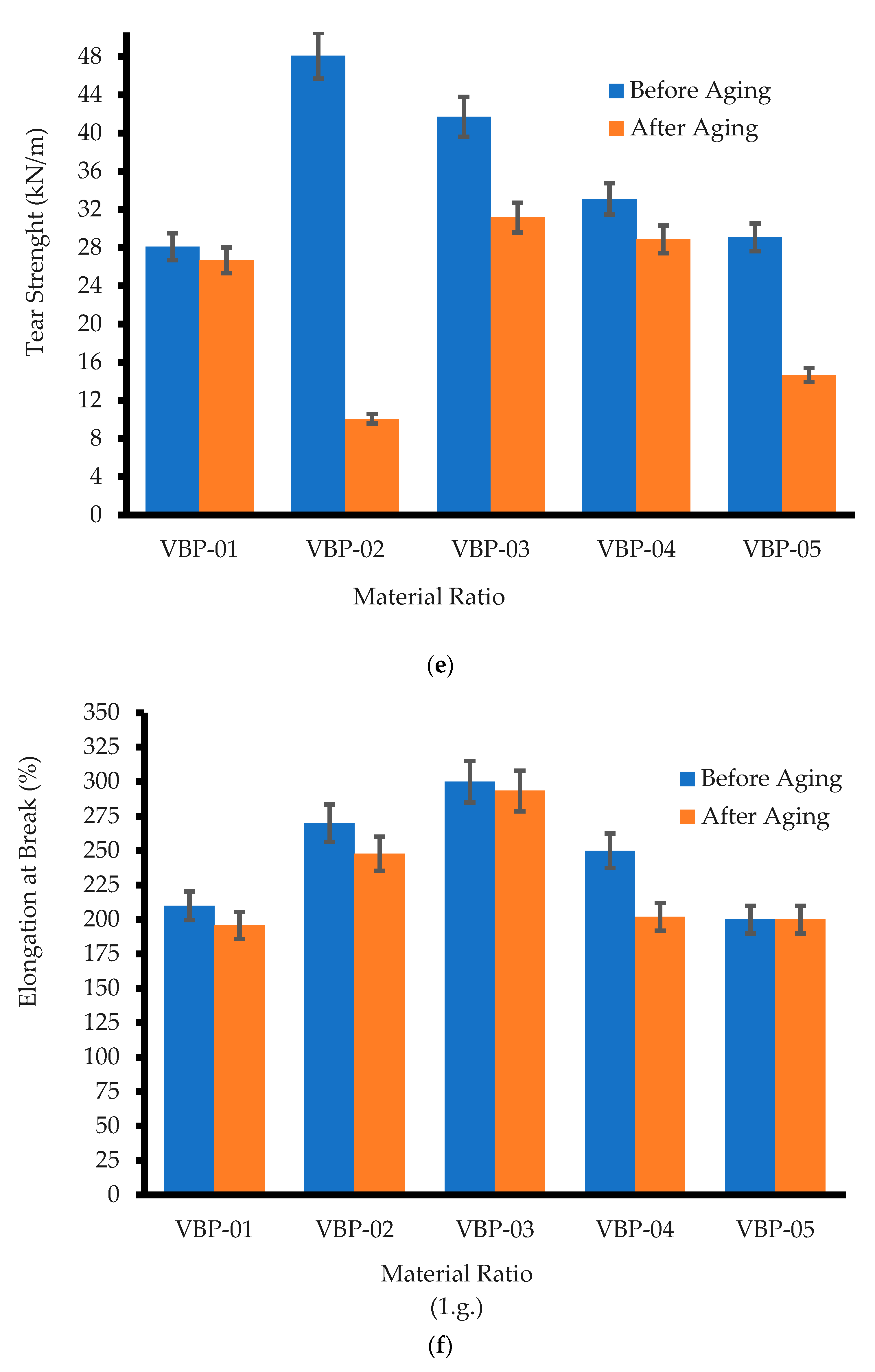 Applsci 13 01277 g001c