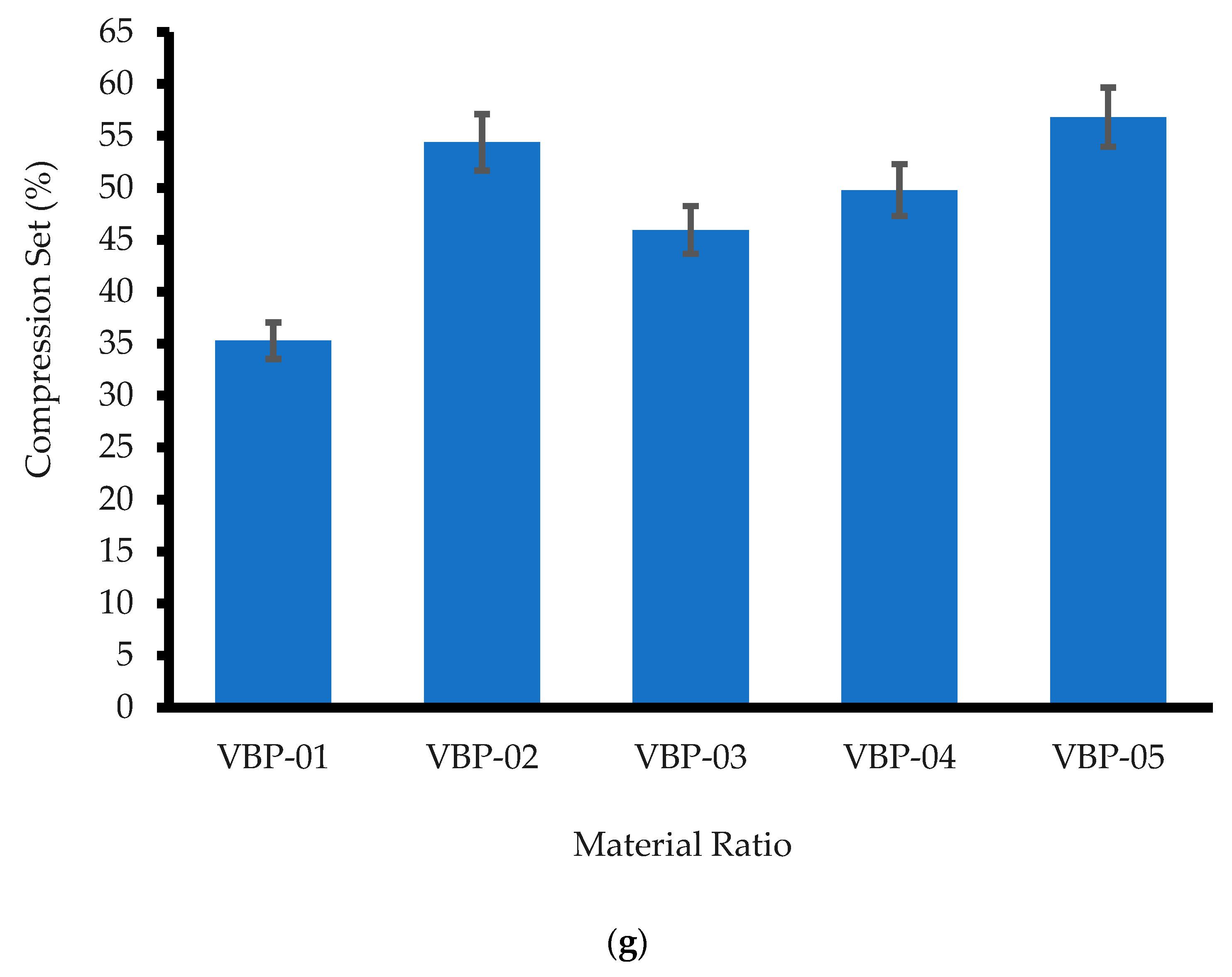 Applsci 13 01277 g001d