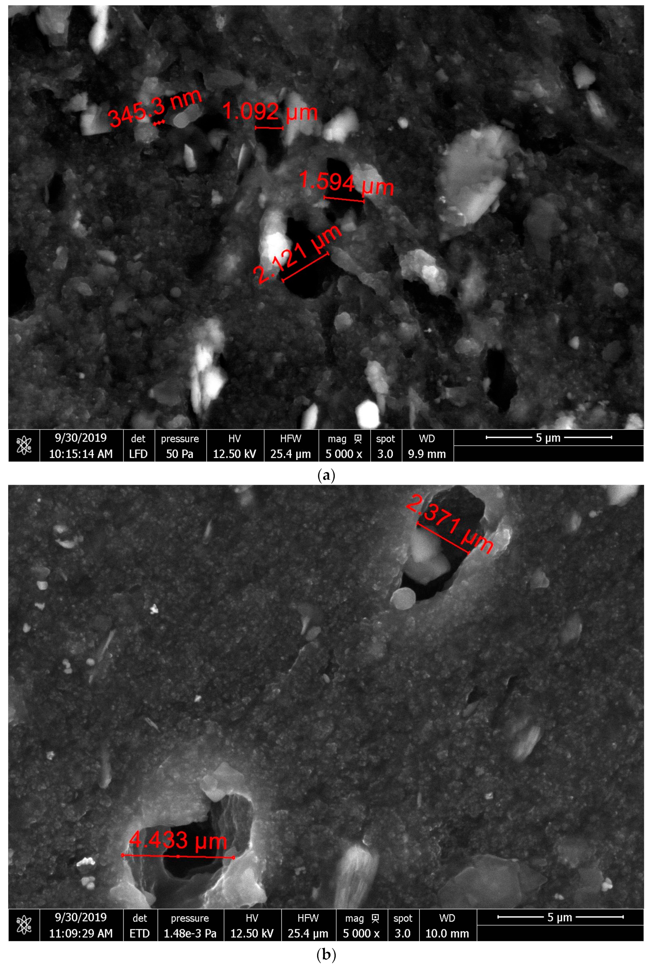 Applsci 13 01277 g002a