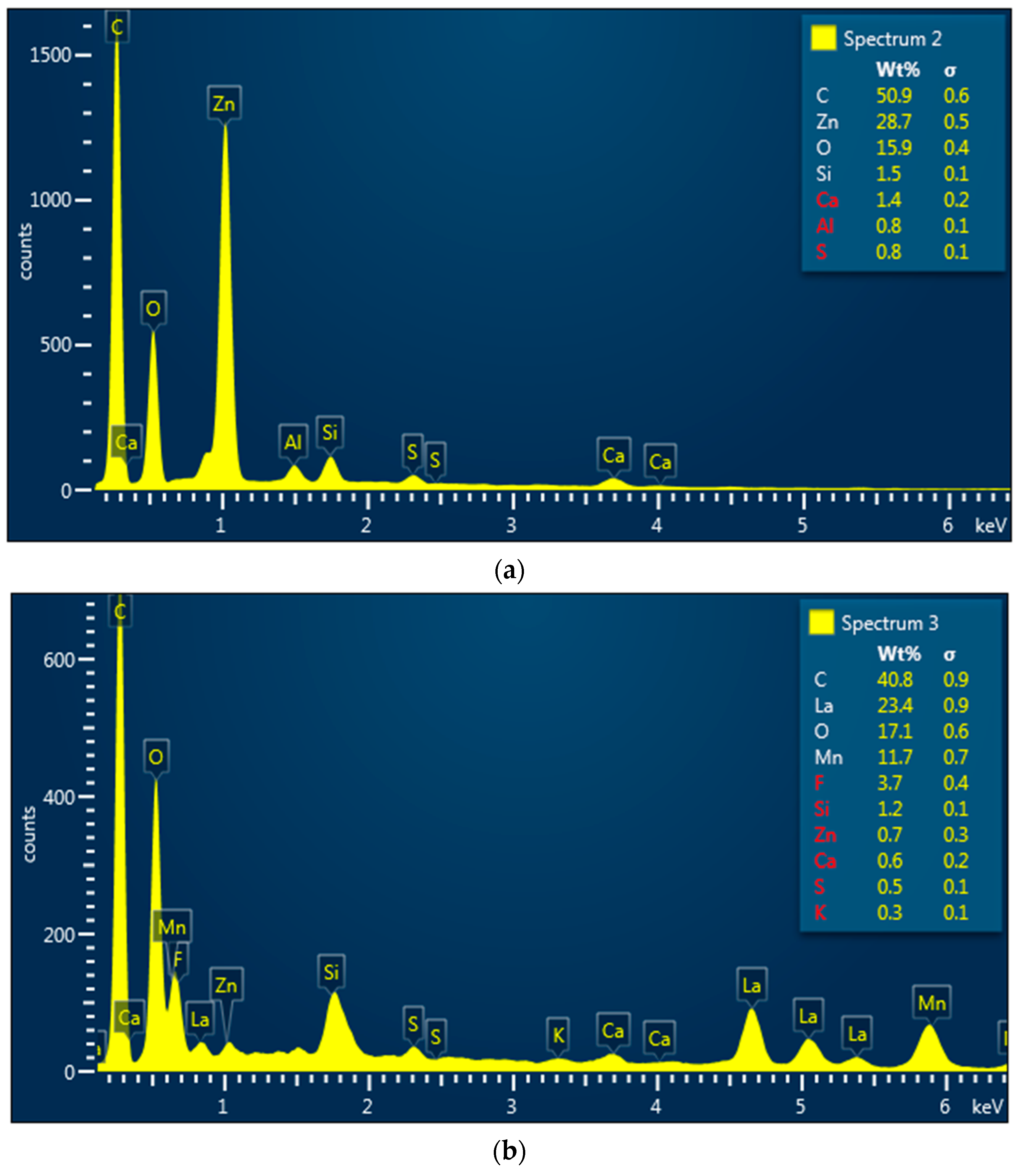 Applsci 13 01277 g003a
