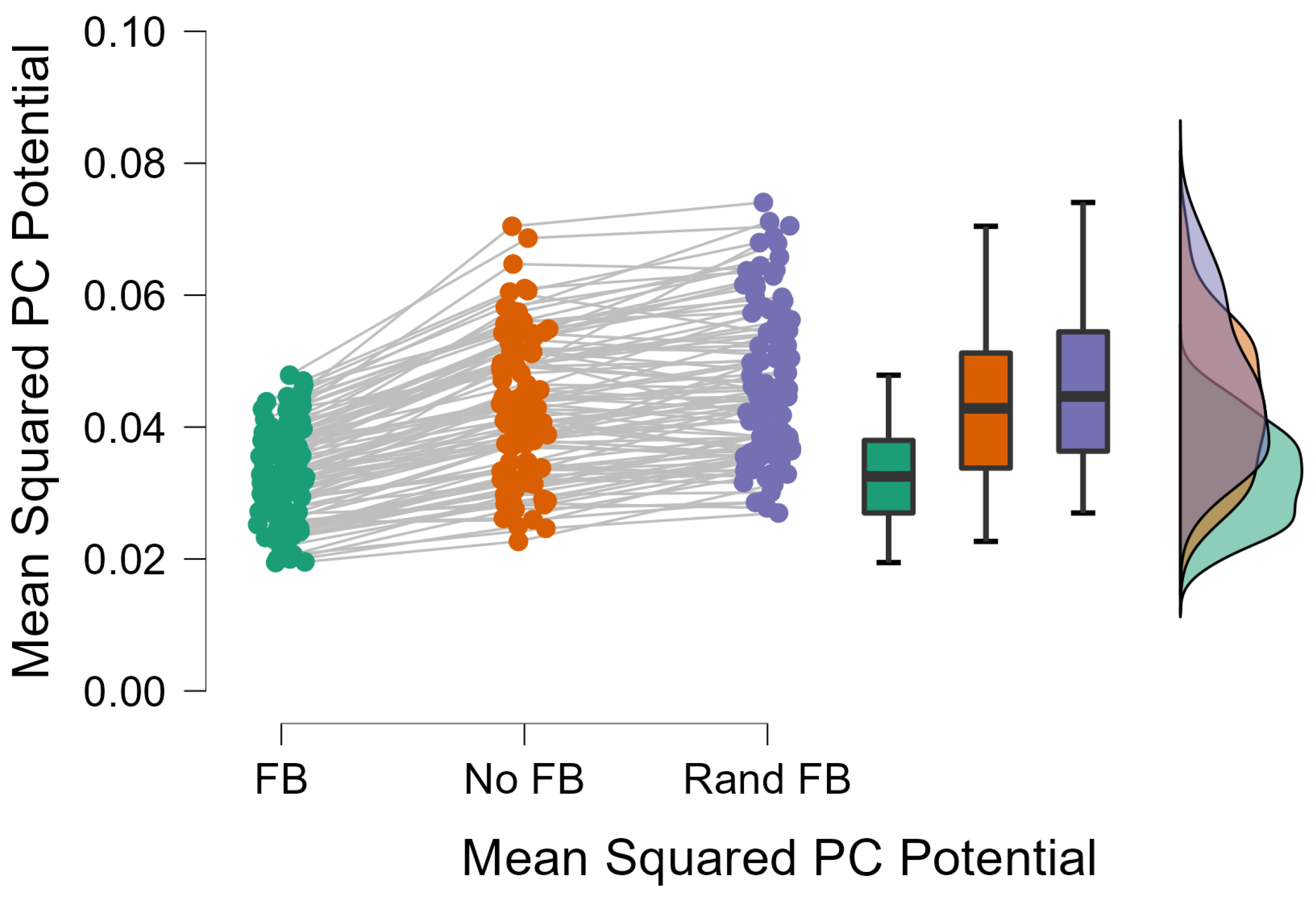 Applsci 13 01279 g008 Applsci 13 01279 g008