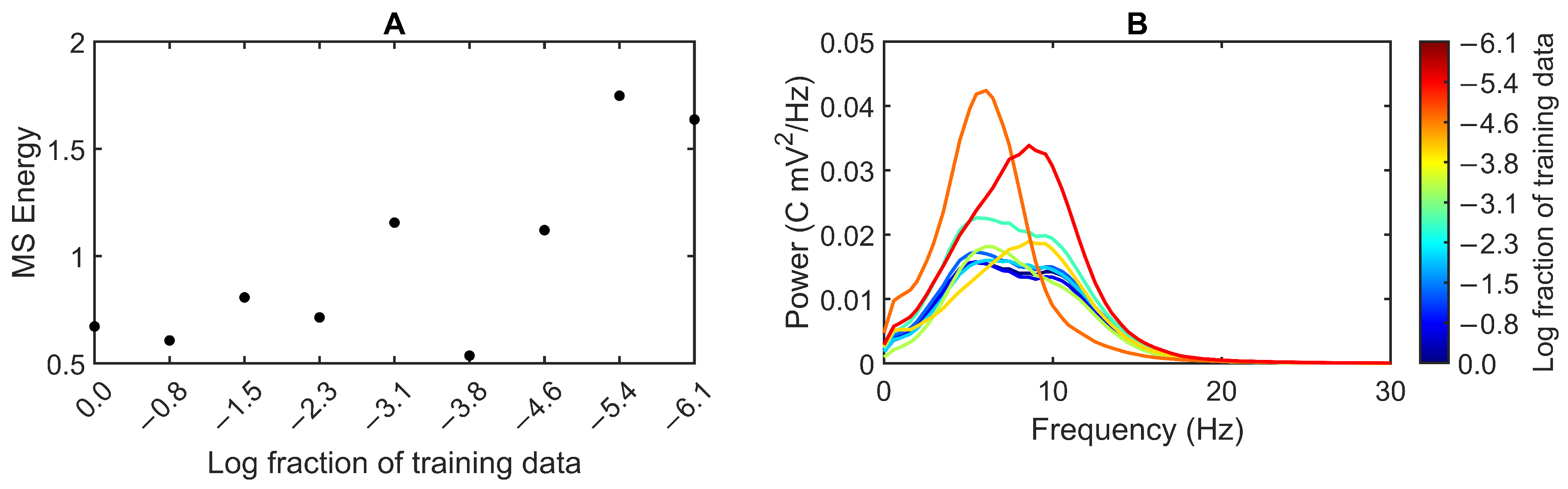 Applsci 13 01279 g010 Applsci 13 01279 g010