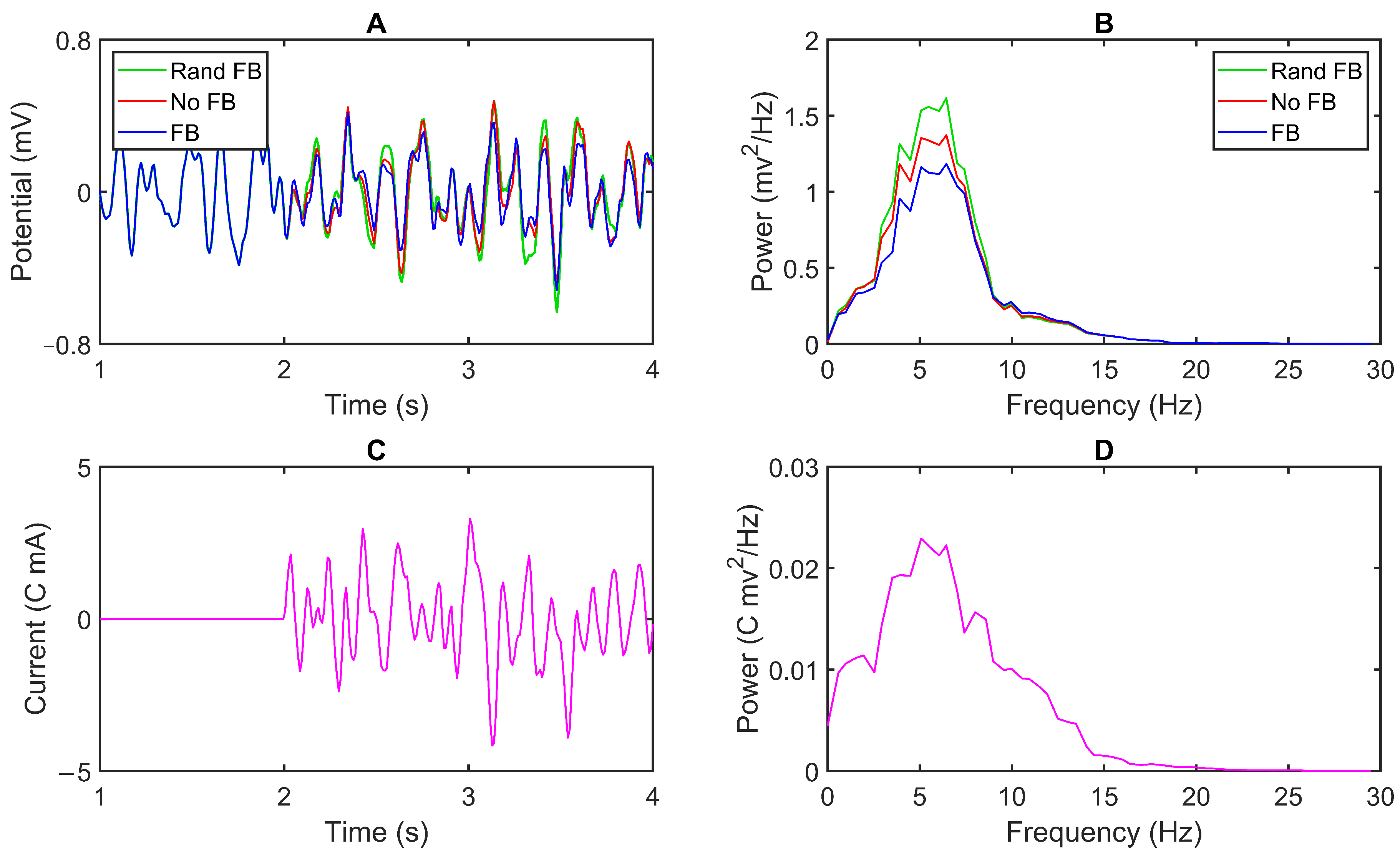 Applsci 13 01279 g011 Applsci 13 01279 g011