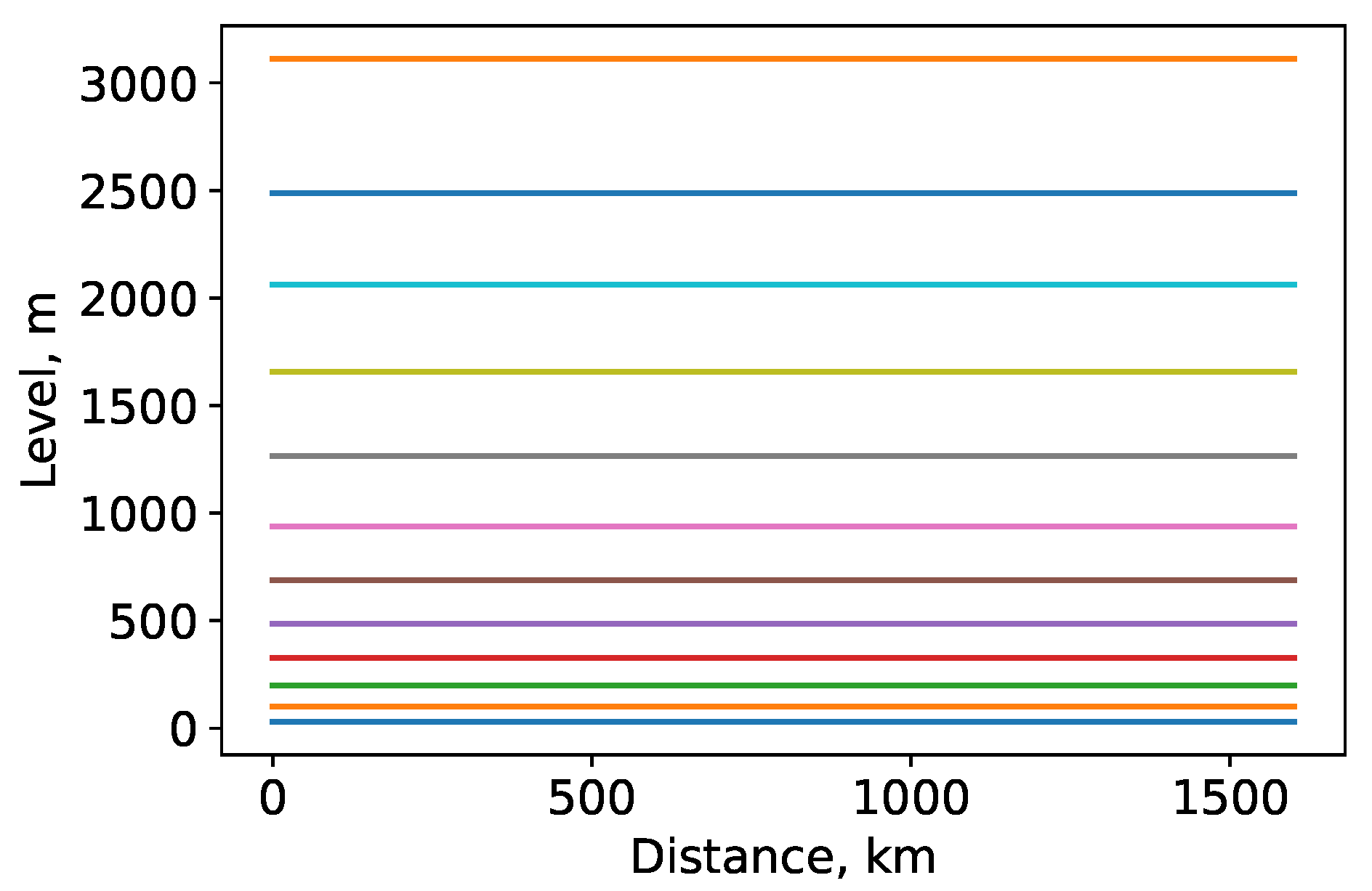 Applsci 13 01282 g001