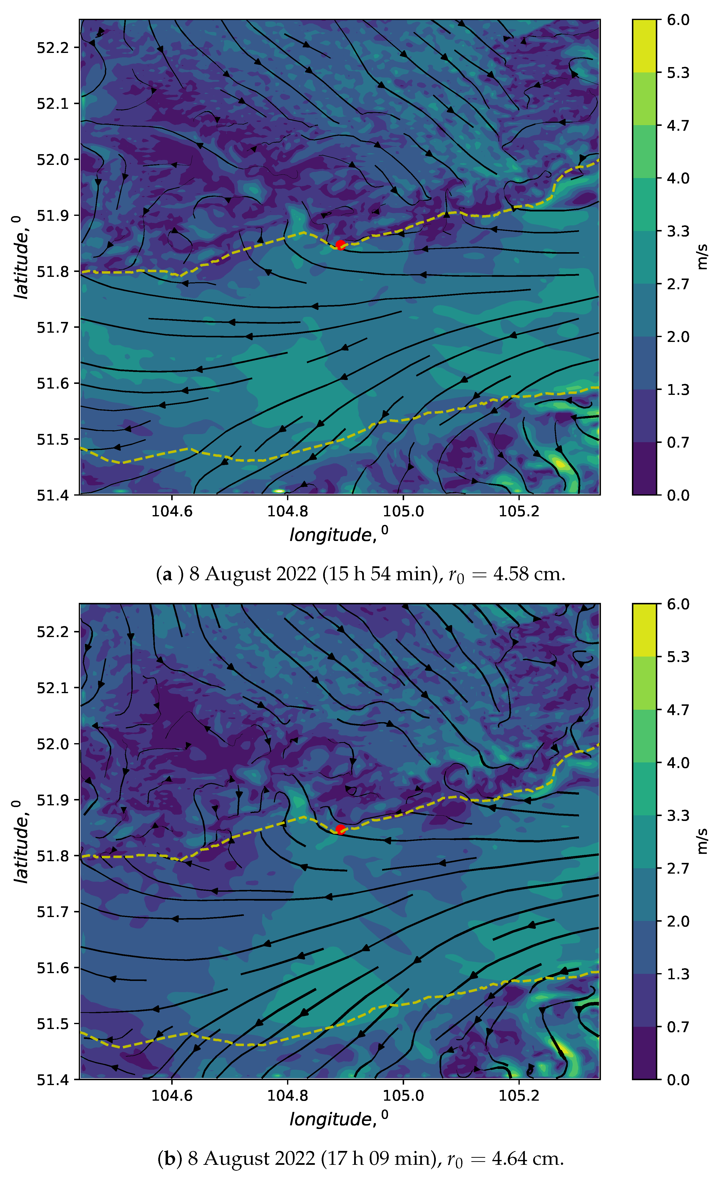 Applsci 13 01282 g005