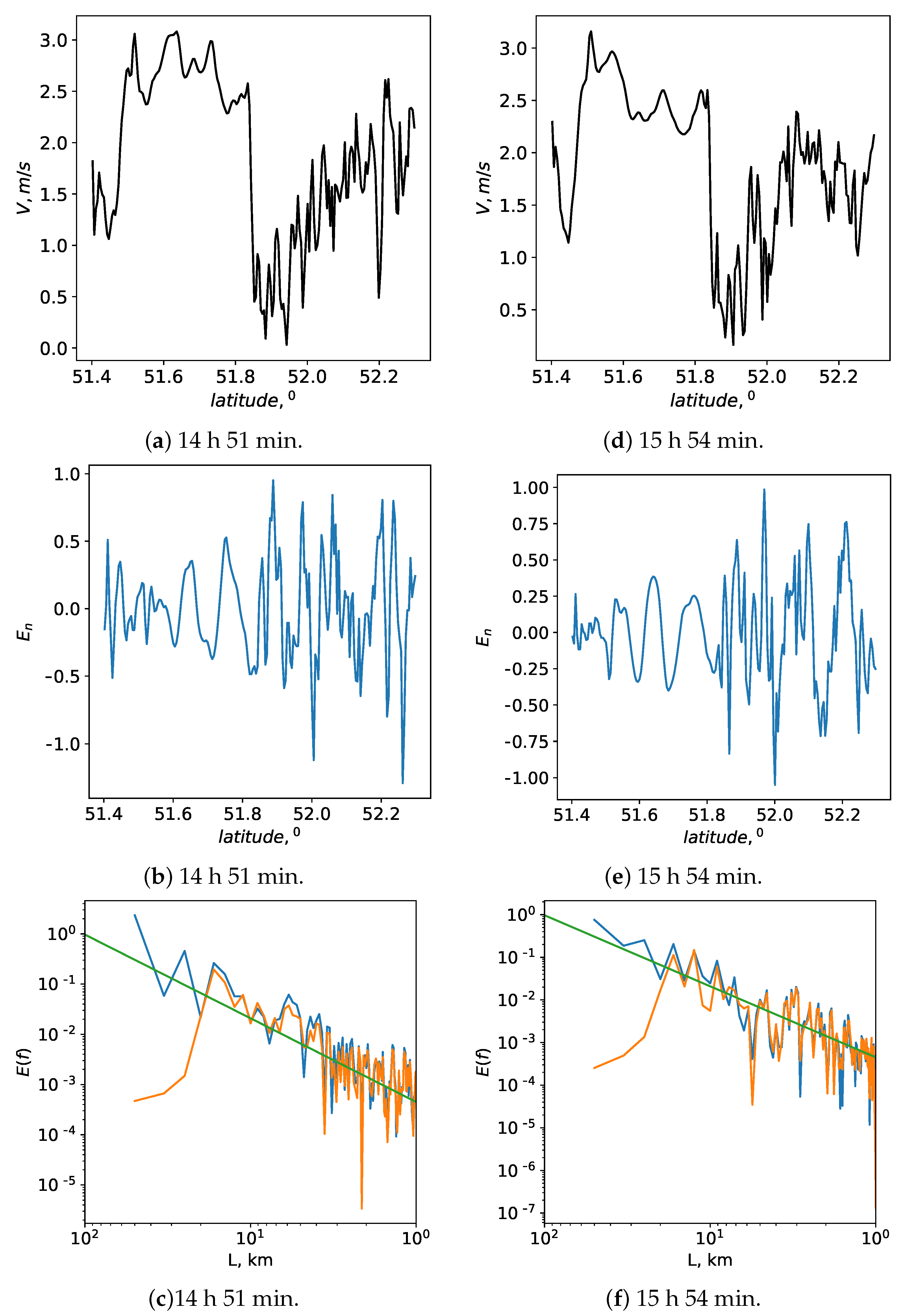 Applsci 13 01282 g008